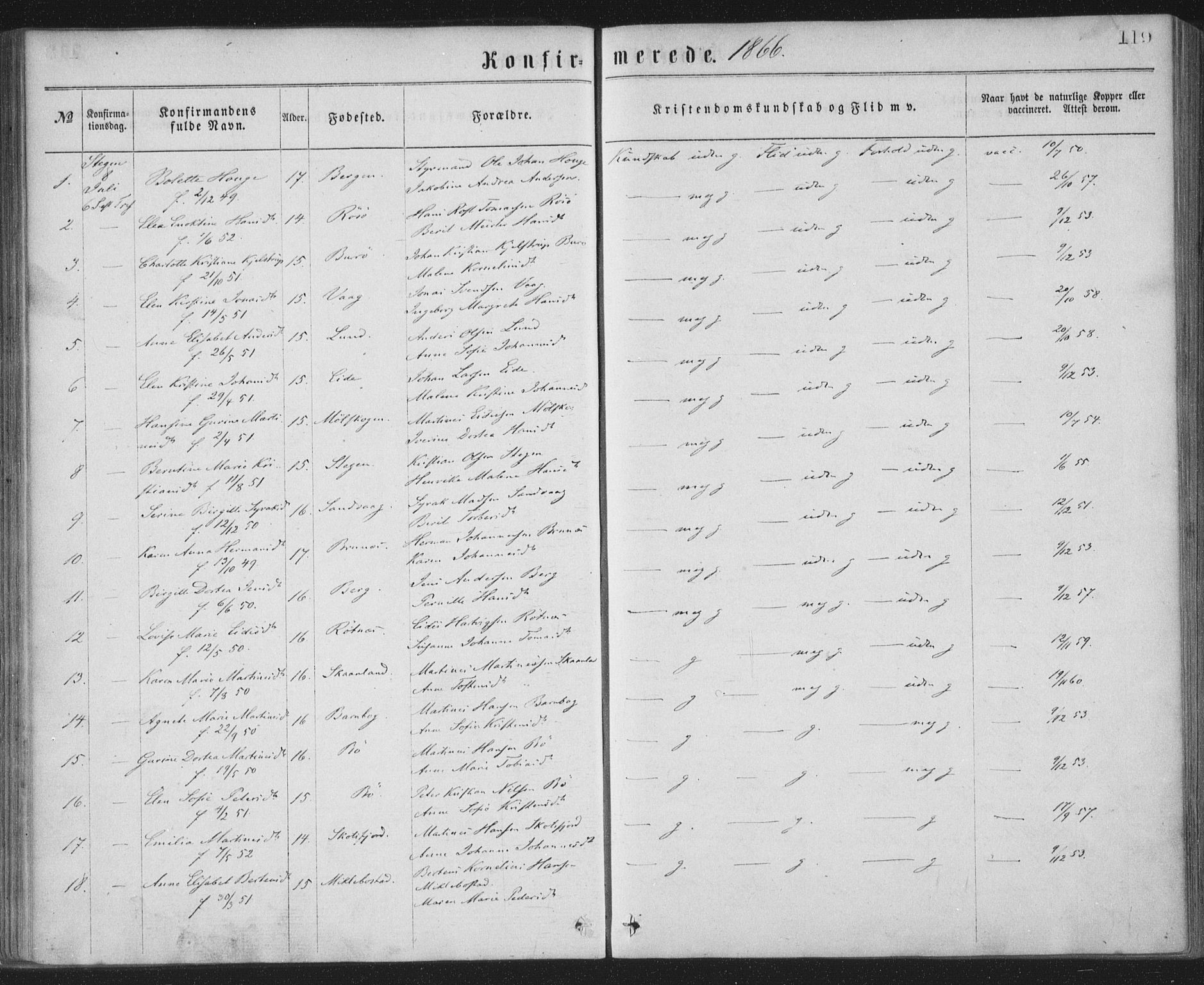 Ministerialprotokoller, klokkerbøker og fødselsregistre - Nordland, AV/SAT-A-1459/855/L0801: Parish register (official) no. 855A09, 1864-1874, p. 119