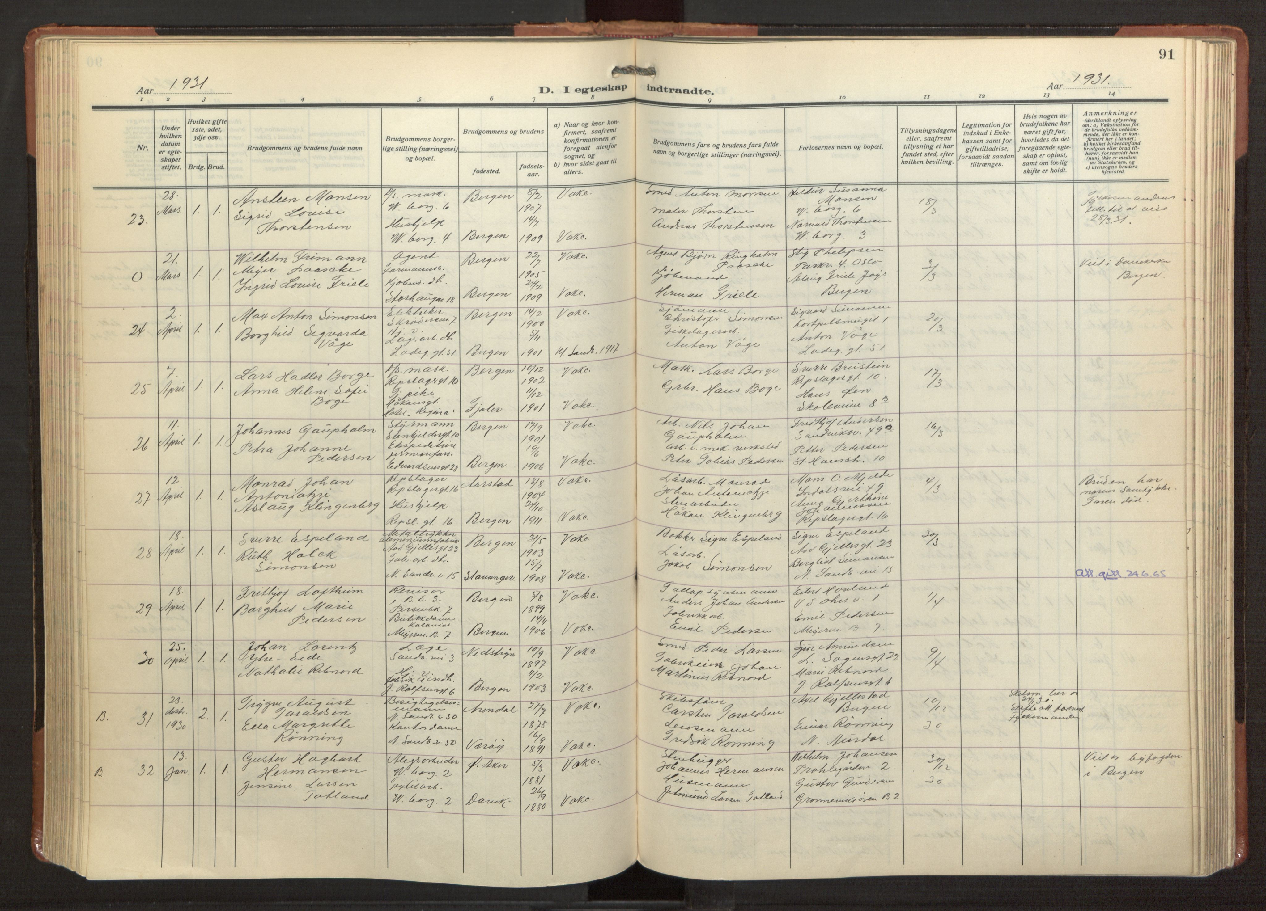 Sandviken Sokneprestembete, AV/SAB-A-77601/H/Ha/L0016: Parish register (official) no. D 3, 1923-1940, p. 91