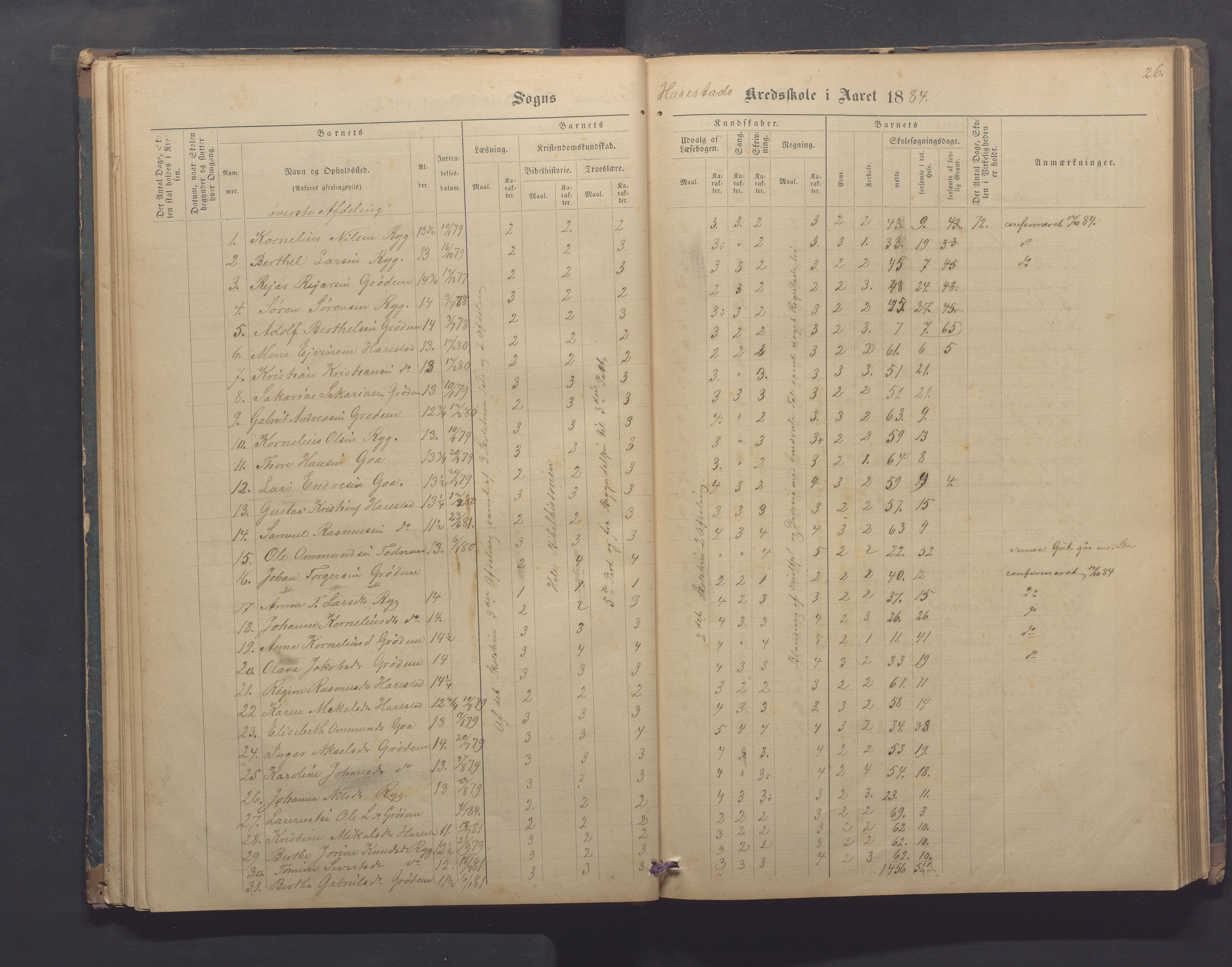 Randaberg kommune - Harestad skole, IKAR/K-101476/H/L0001: Skoleprotokoll - Harestad,Håland, 1876-1891, p. 26