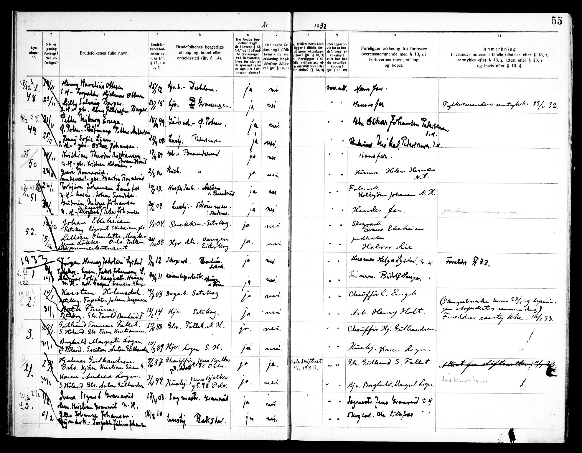 Høland prestekontor Kirkebøker, SAO/A-10346a/H/Ha/L0001: Banns register no. I 1, 1919-1947, p. 55