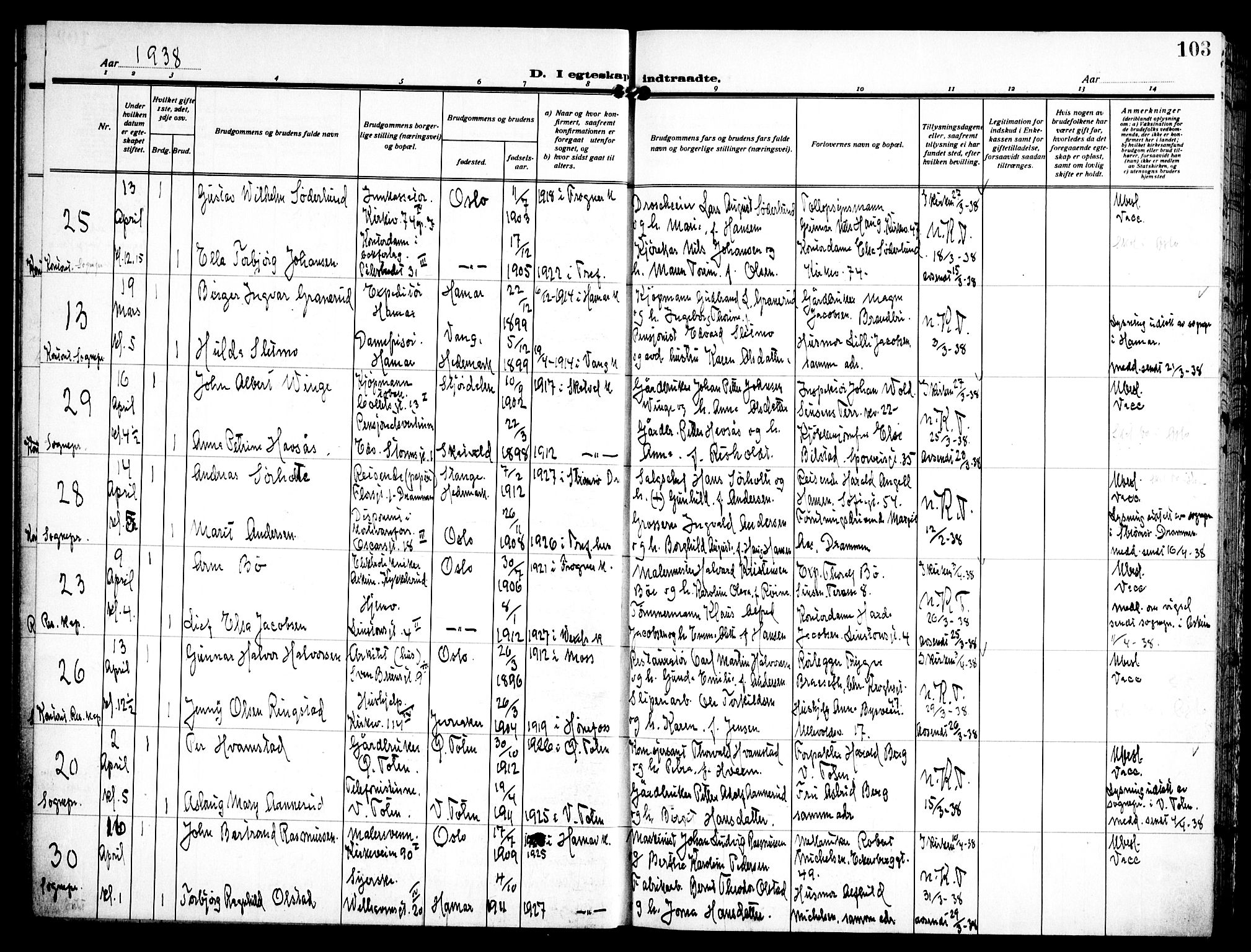 Trefoldighet prestekontor Kirkebøker, SAO/A-10882/H/Ha/L0005: Banns register no. 5, 1932-1952, p. 103