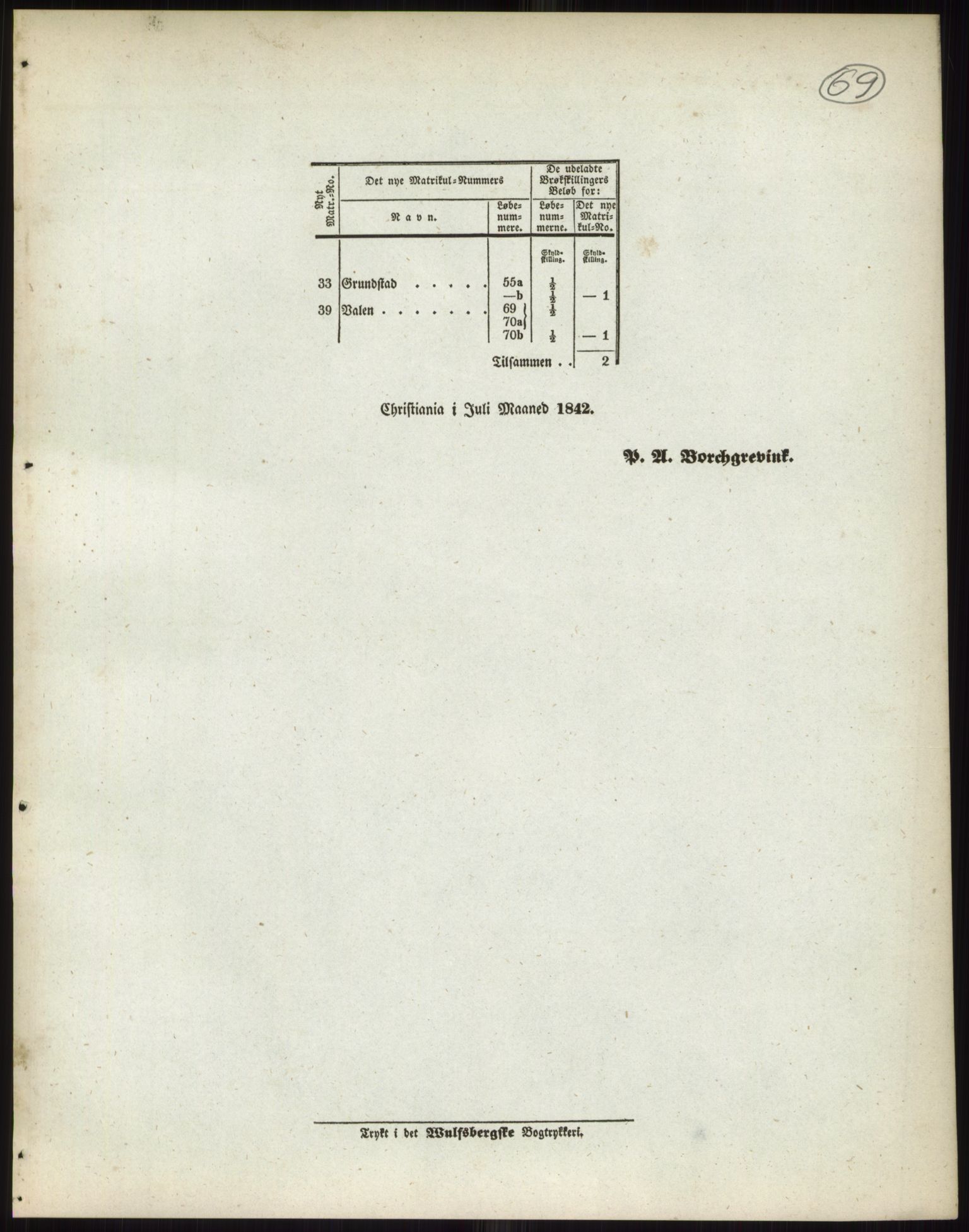 Andre publikasjoner, PUBL/PUBL-999/0002/0017: Bind 17 - Nordlands amt, 1838, p. 115