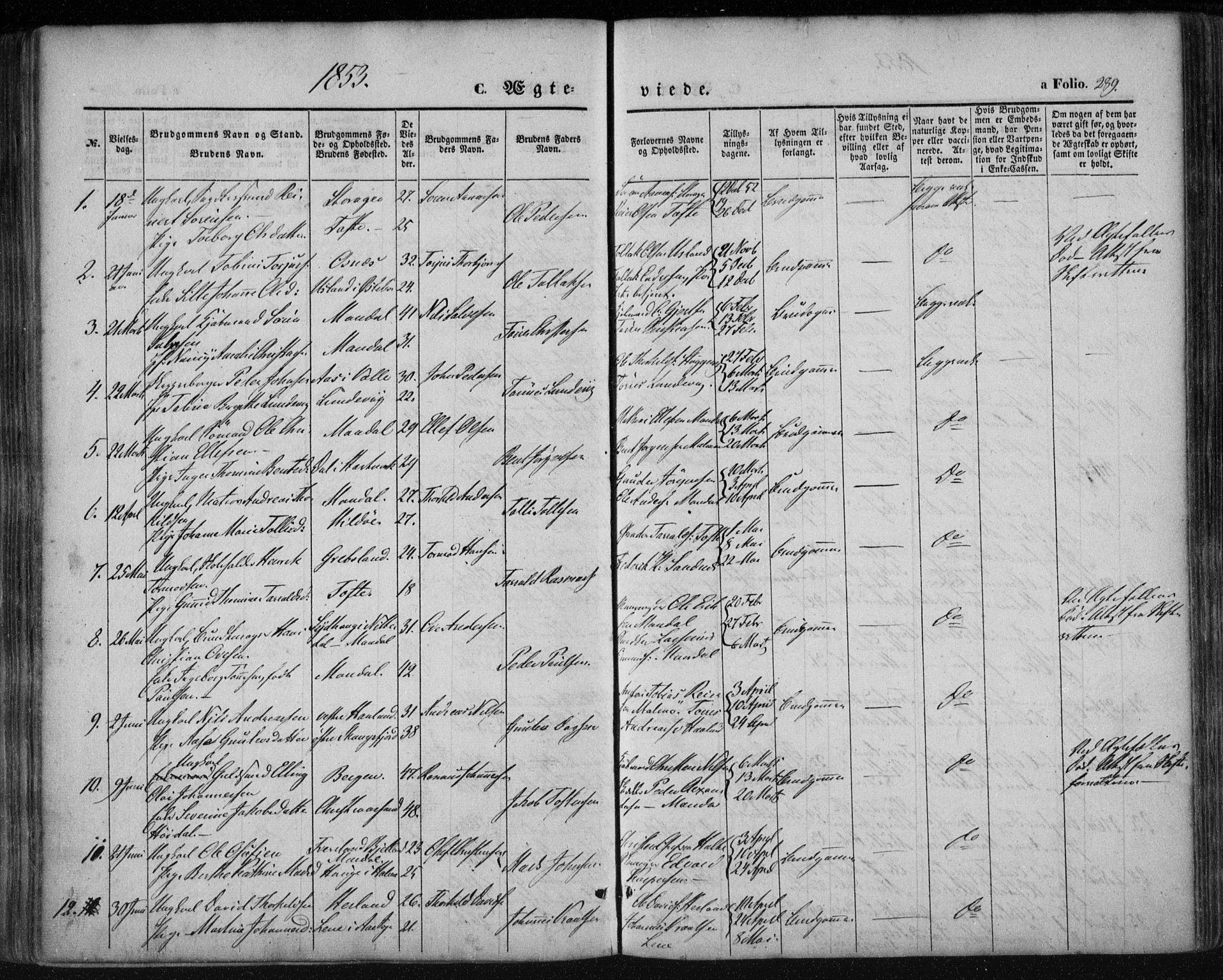 Mandal sokneprestkontor, AV/SAK-1111-0030/F/Fa/Faa/L0013: Parish register (official) no. A 13, 1847-1859, p. 289