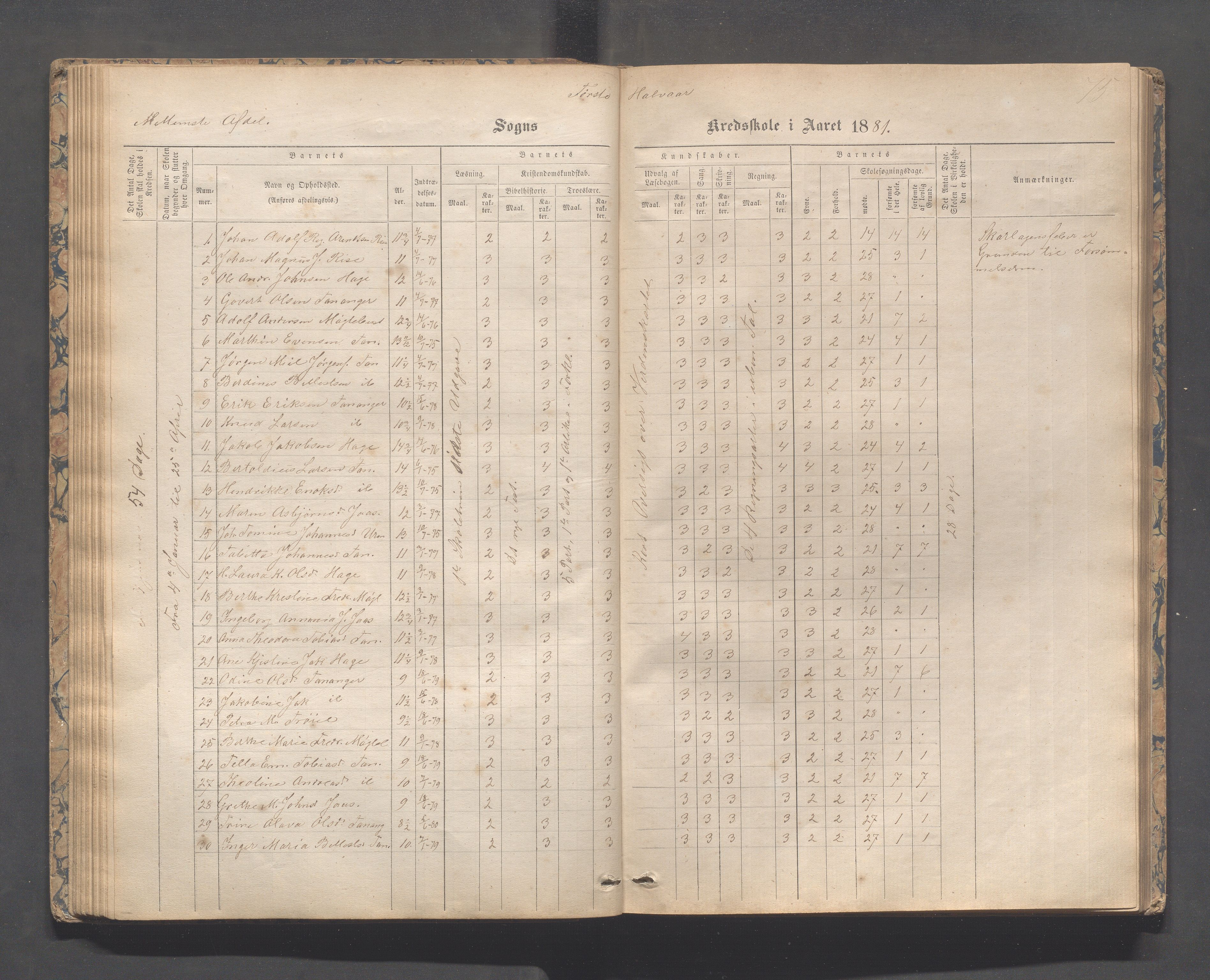 Håland kommune - Tananger skole, IKAR/K-102443/F/L0003: Skoleprotokoll , 1867-1884, p. 74b-75a