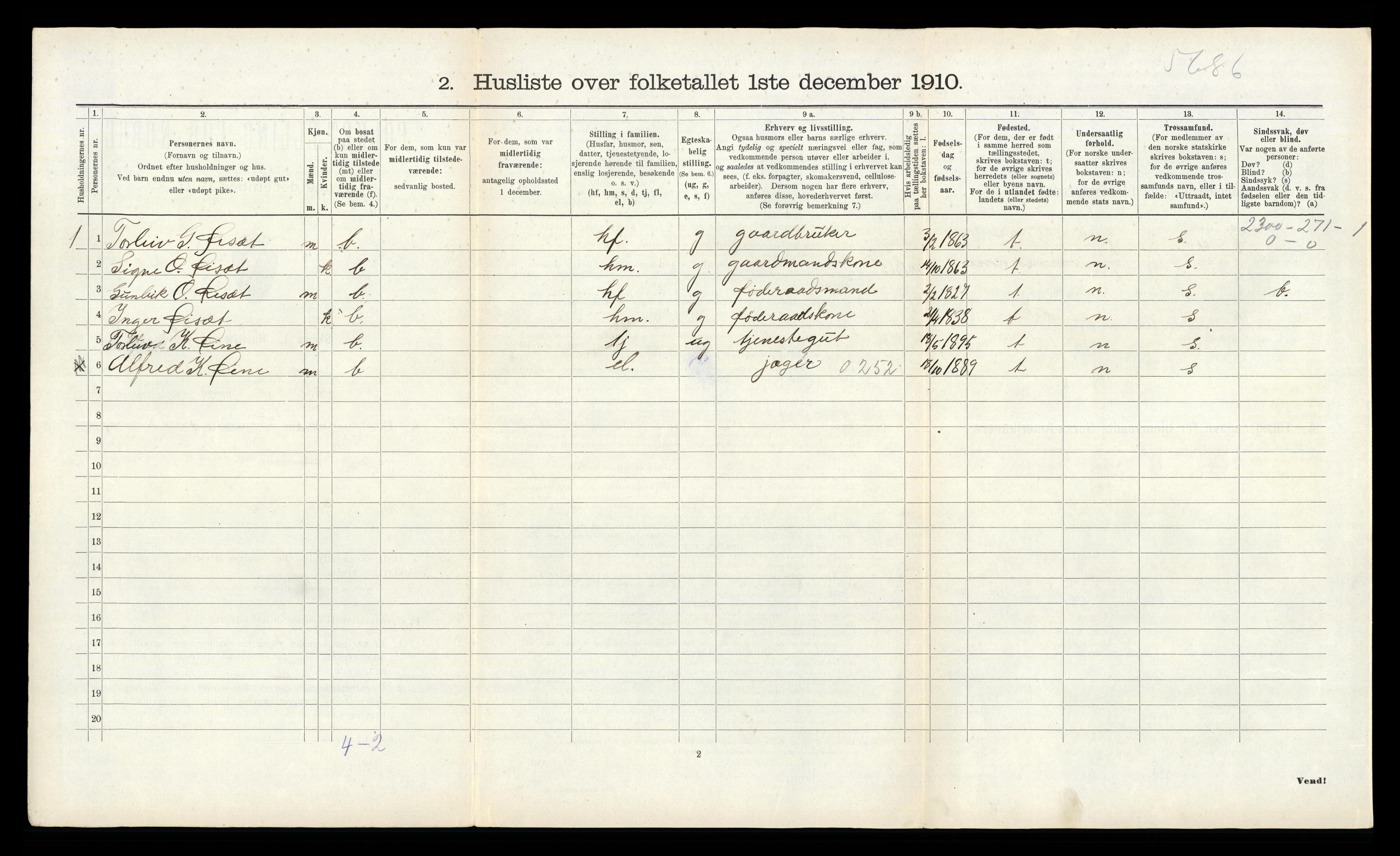 RA, 1910 census for Fyresdal, 1910, p. 414