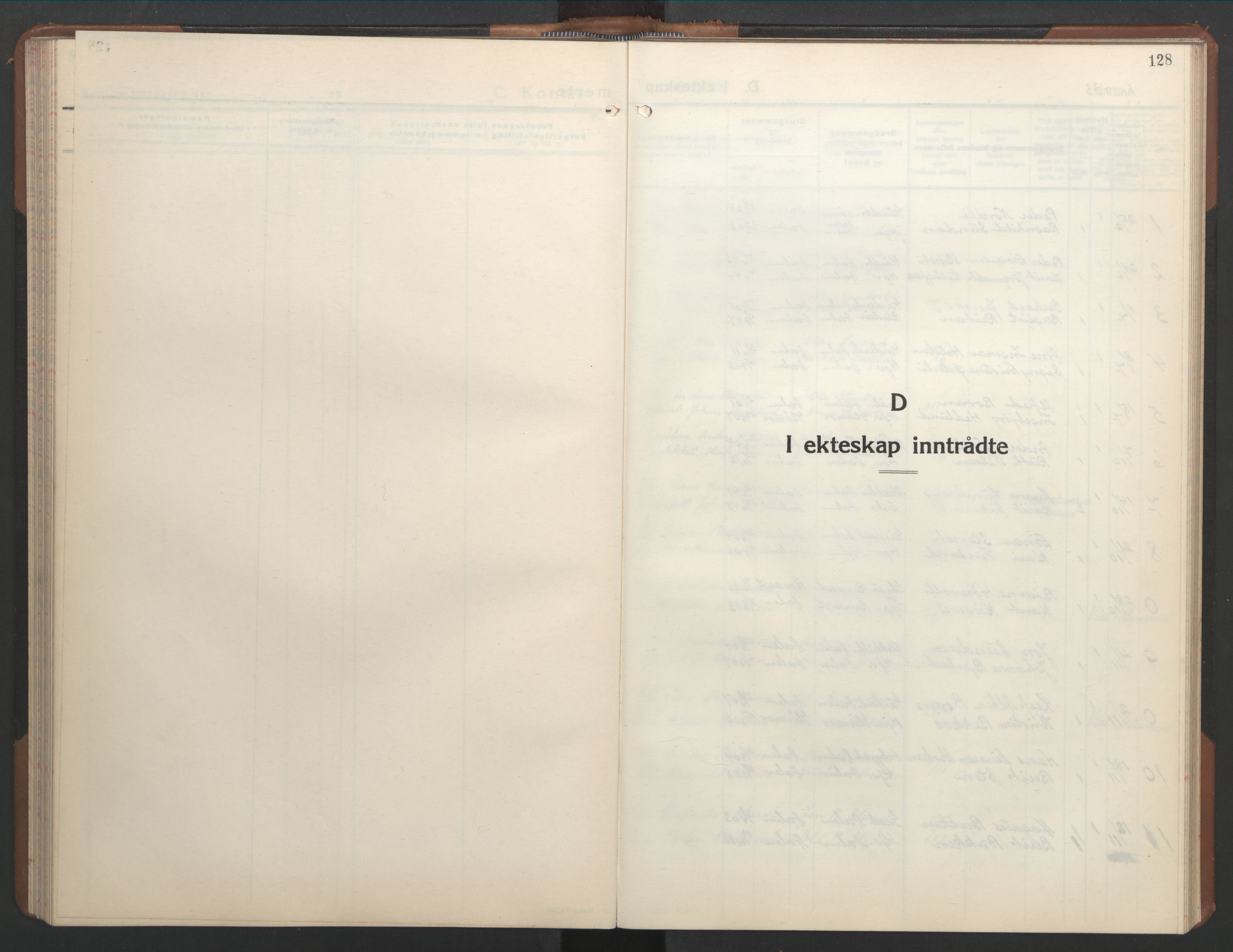 Ministerialprotokoller, klokkerbøker og fødselsregistre - Sør-Trøndelag, SAT/A-1456/686/L0986: Parish register (copy) no. 686C02, 1933-1950, p. 128
