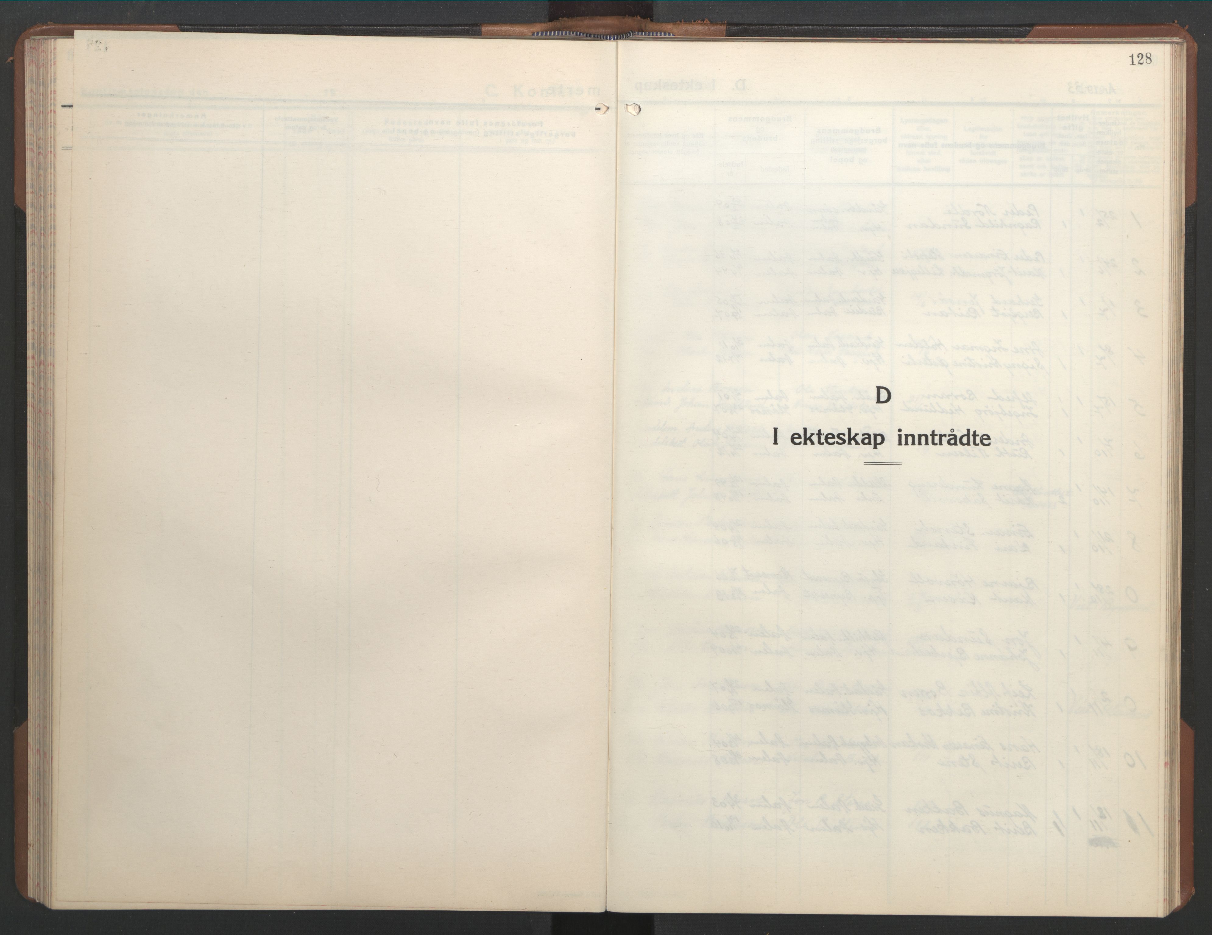 Ministerialprotokoller, klokkerbøker og fødselsregistre - Sør-Trøndelag, AV/SAT-A-1456/686/L0986: Parish register (copy) no. 686C02, 1933-1950, p. 128