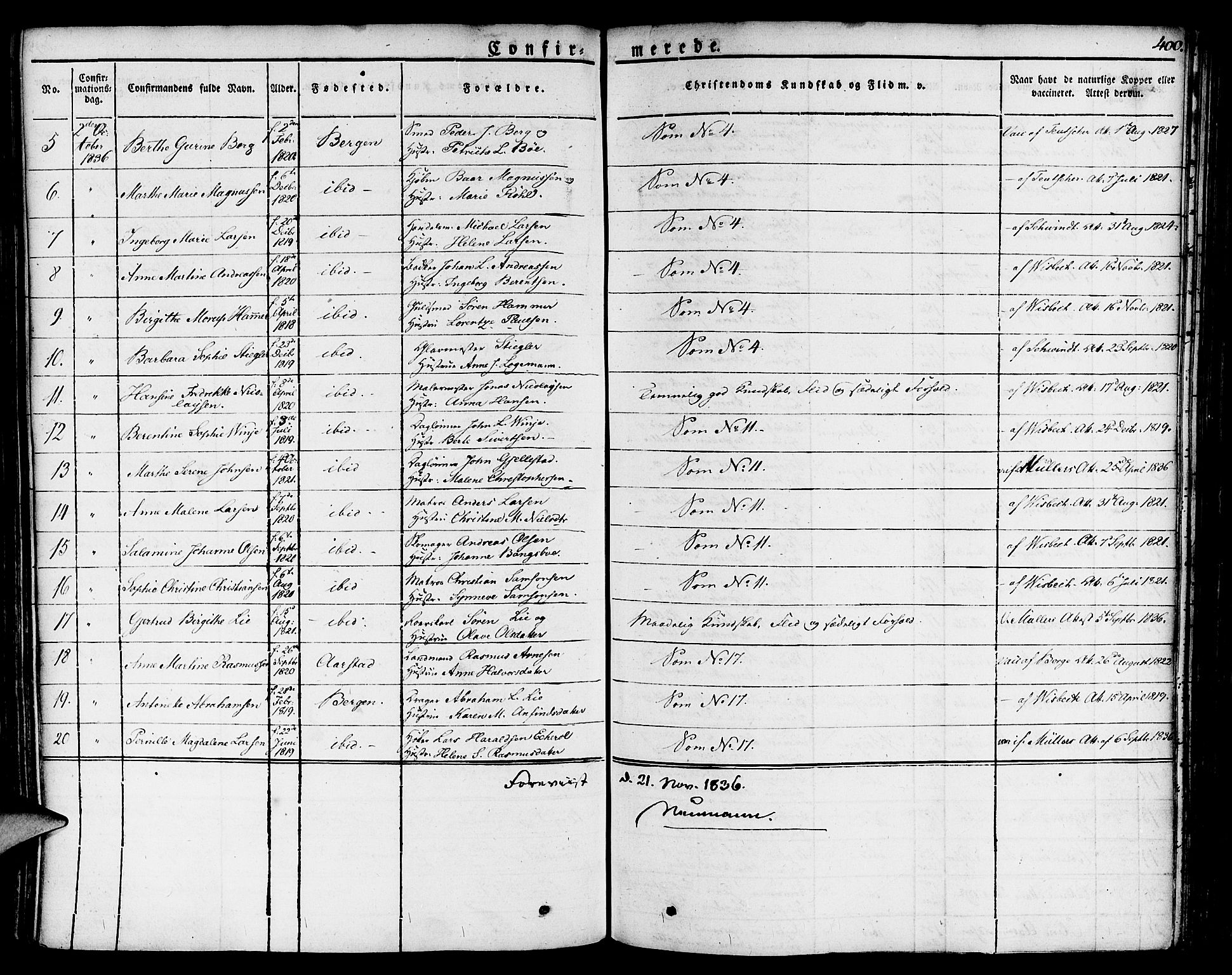 Nykirken Sokneprestembete, SAB/A-77101/H/Haa/L0012: Parish register (official) no. A 12, 1821-1844, p. 400