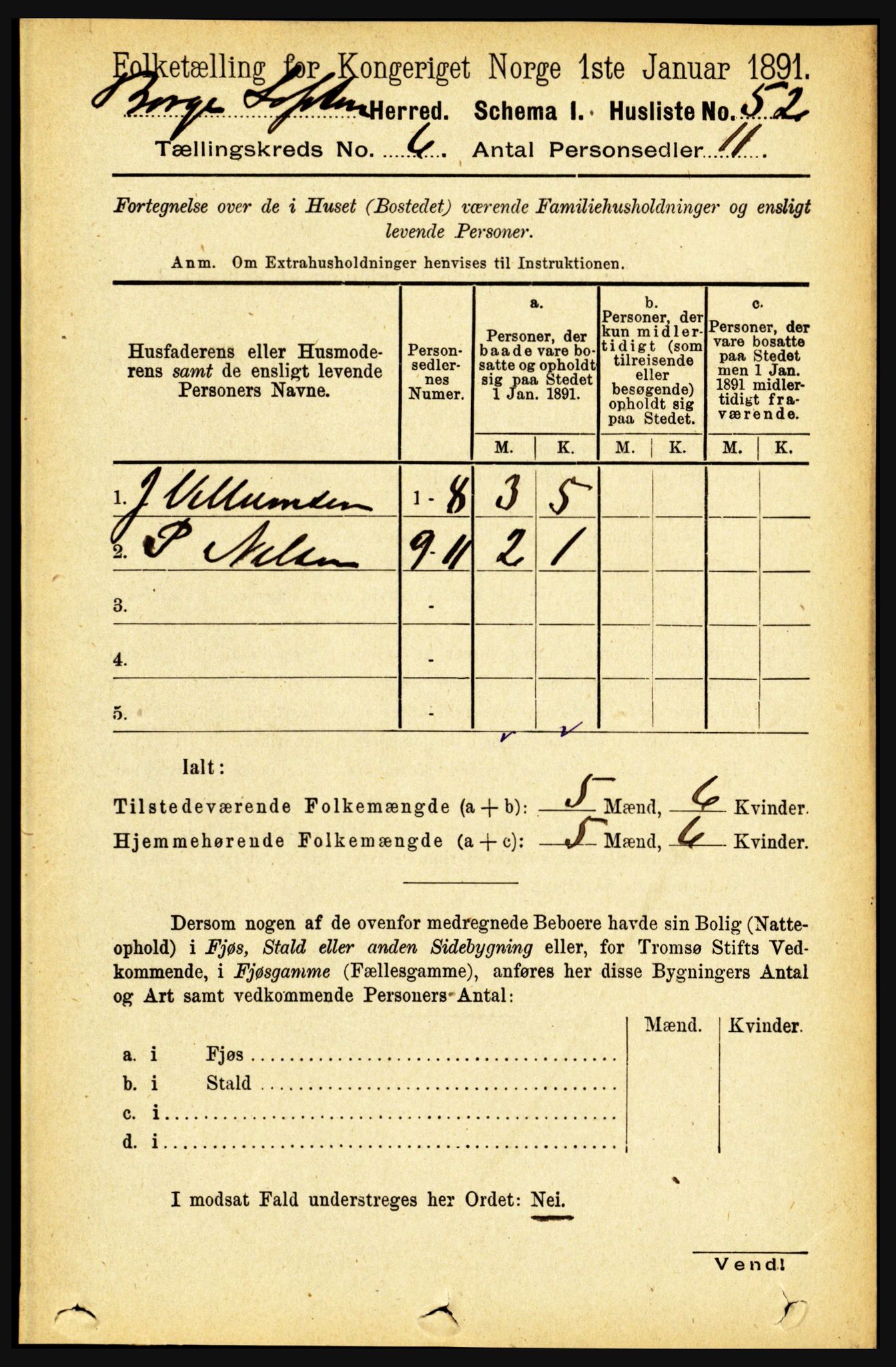 RA, 1891 census for 1862 Borge, 1891, p. 3924