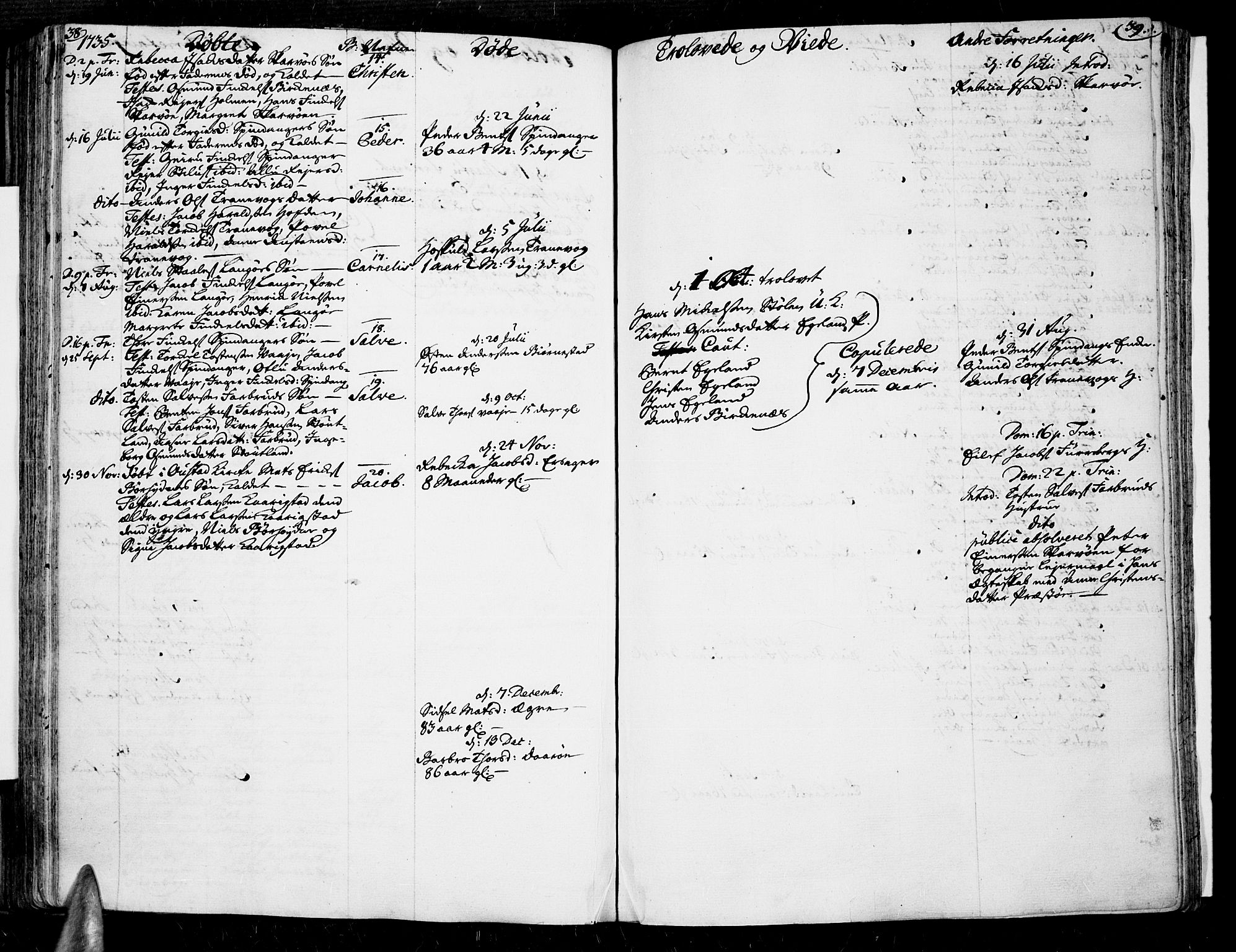 Lista sokneprestkontor, SAK/1111-0027/F/Fa/L0002: Parish register (official) no. A 2 /3, 1726-1751, p. 38-39