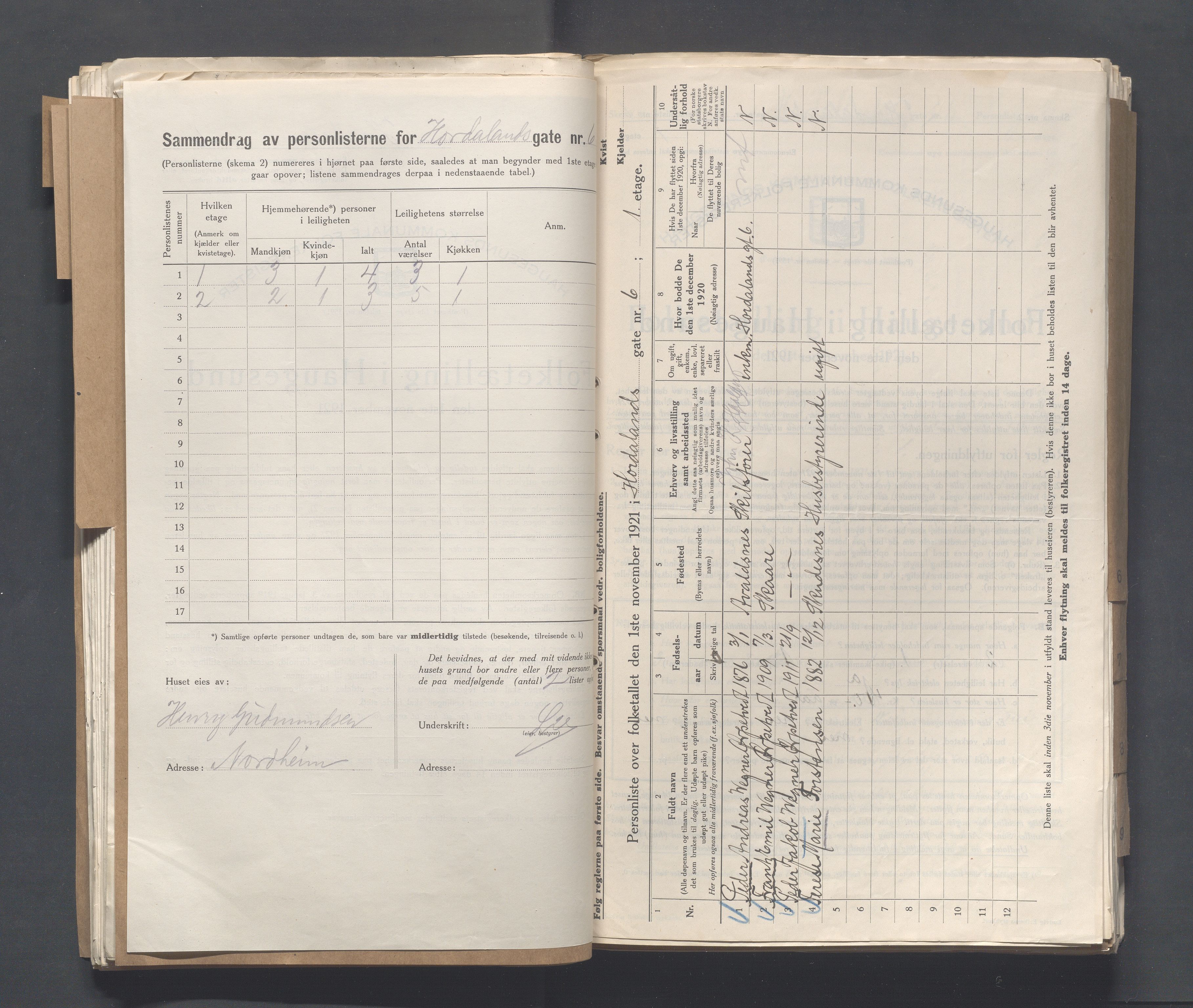 IKAR, Local census 1.11.1921 for Haugesund, 1921, p. 2327