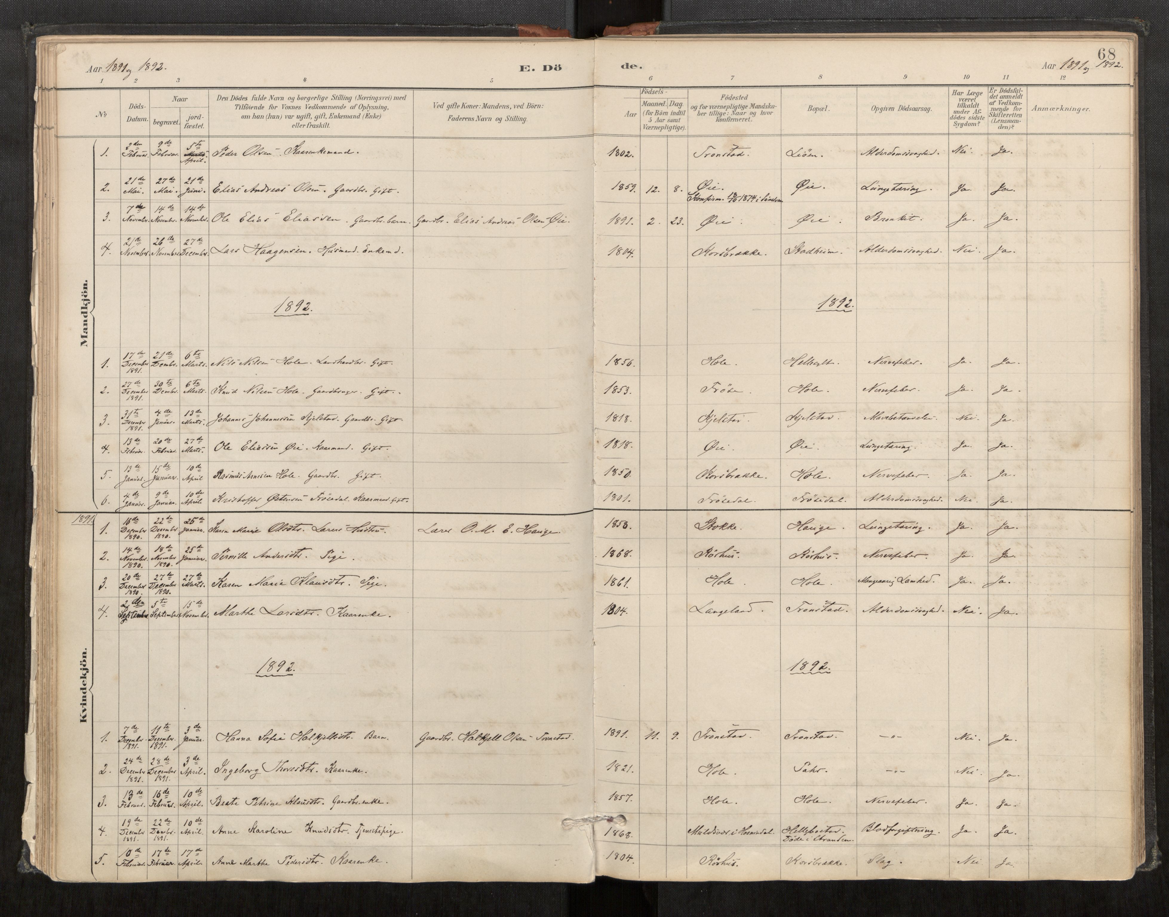 Sunnylven sokneprestkontor, SAT/A-1007: Parish register (official) no. 517A09, 1887-1910, p. 68