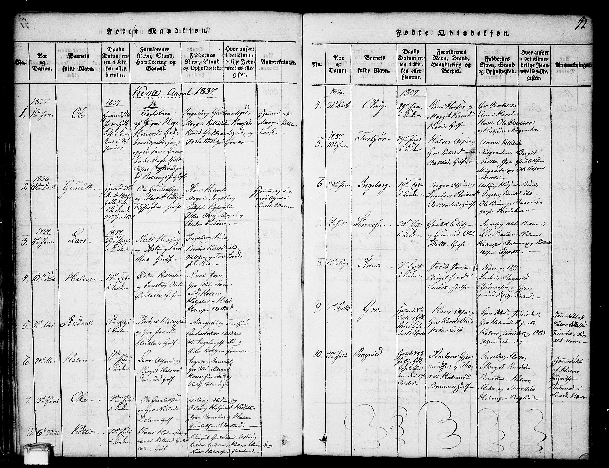 Gransherad kirkebøker, SAKO/A-267/G/Gb/L0001: Parish register (copy) no. II 1, 1815-1860, p. 52