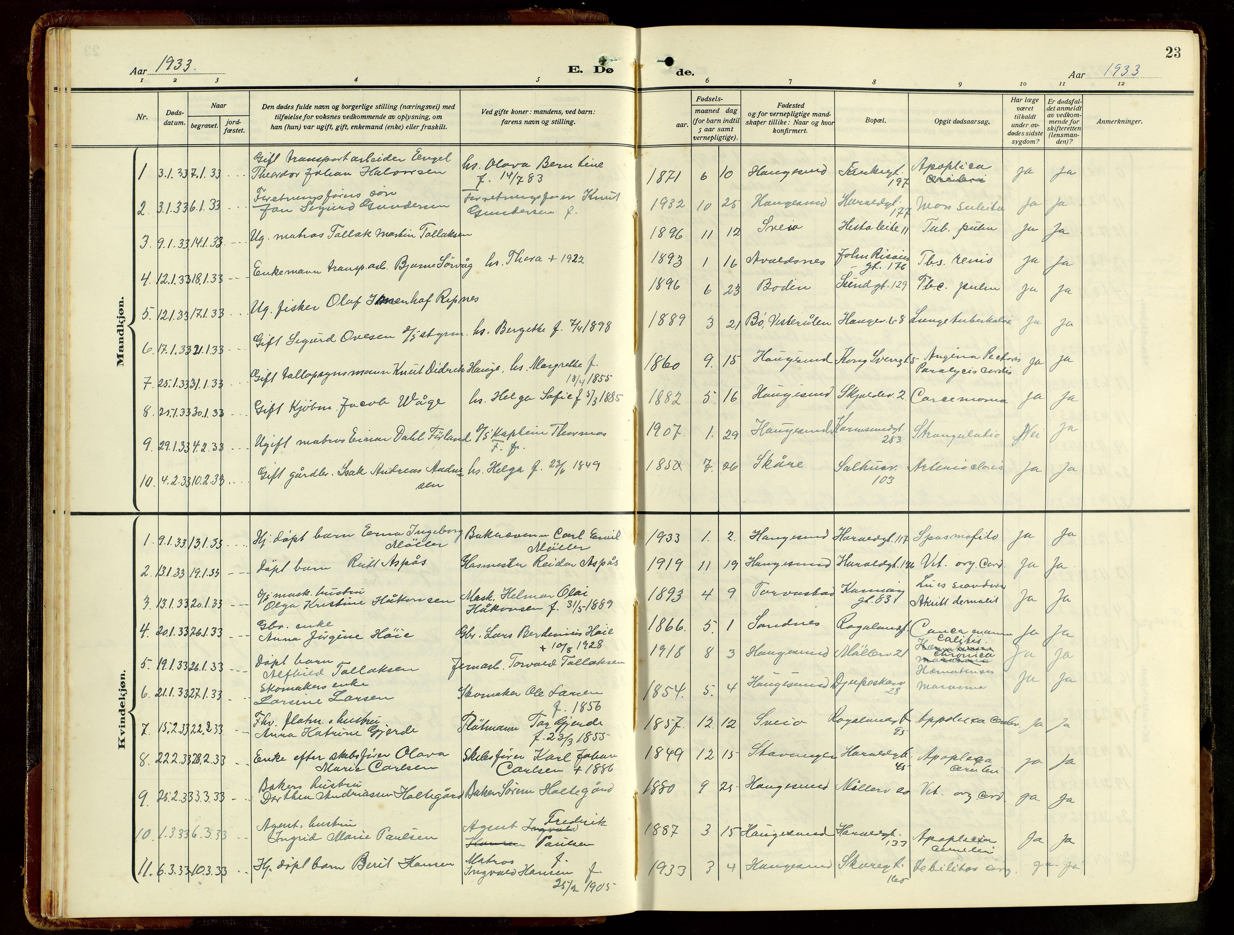 Haugesund sokneprestkontor, AV/SAST-A -101863/H/Ha/Hab/L0012: Parish register (copy) no. B 12, 1930-1958, p. 23