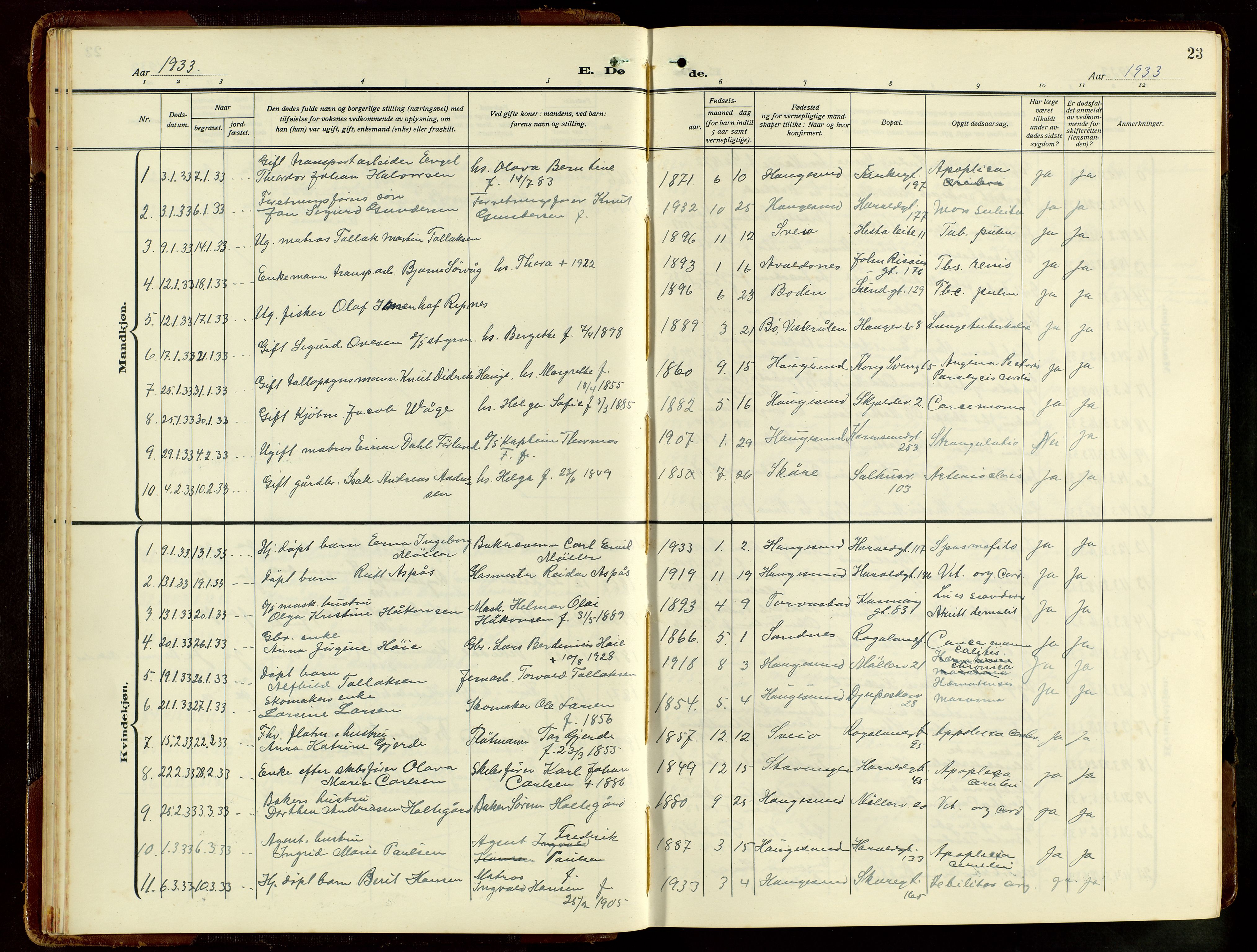 Haugesund sokneprestkontor, SAST/A -101863/H/Ha/Hab/L0012: Parish register (copy) no. B 12, 1930-1958, p. 23