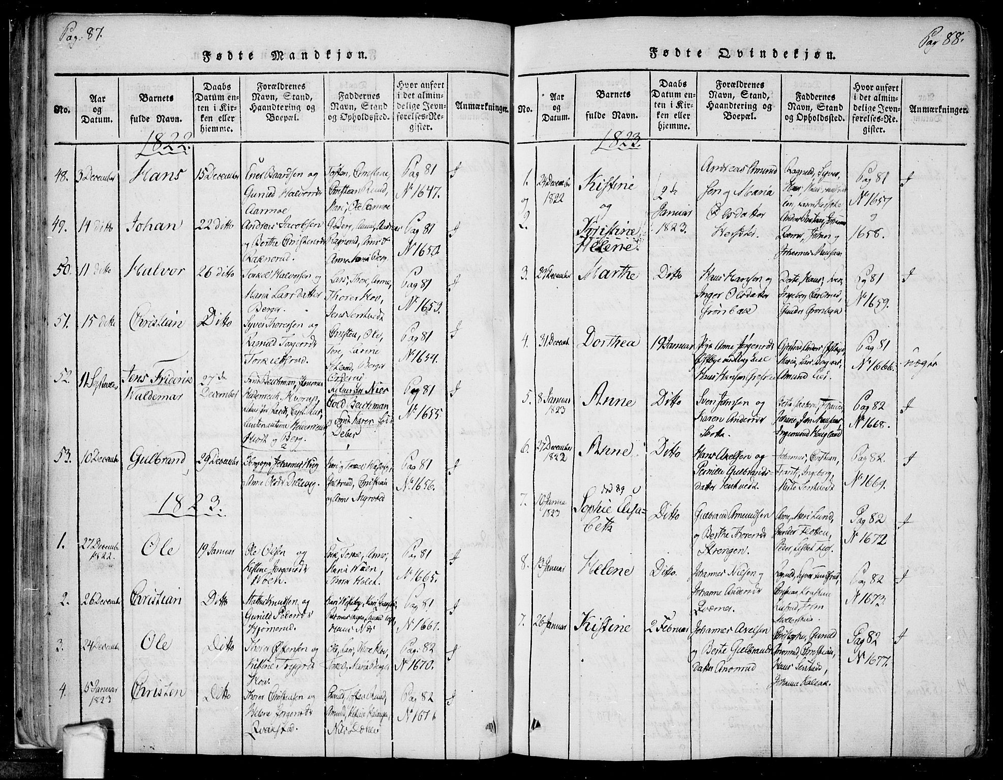 Trøgstad prestekontor Kirkebøker, AV/SAO-A-10925/F/Fa/L0006: Parish register (official) no. I 6, 1815-1844, p. 87-88