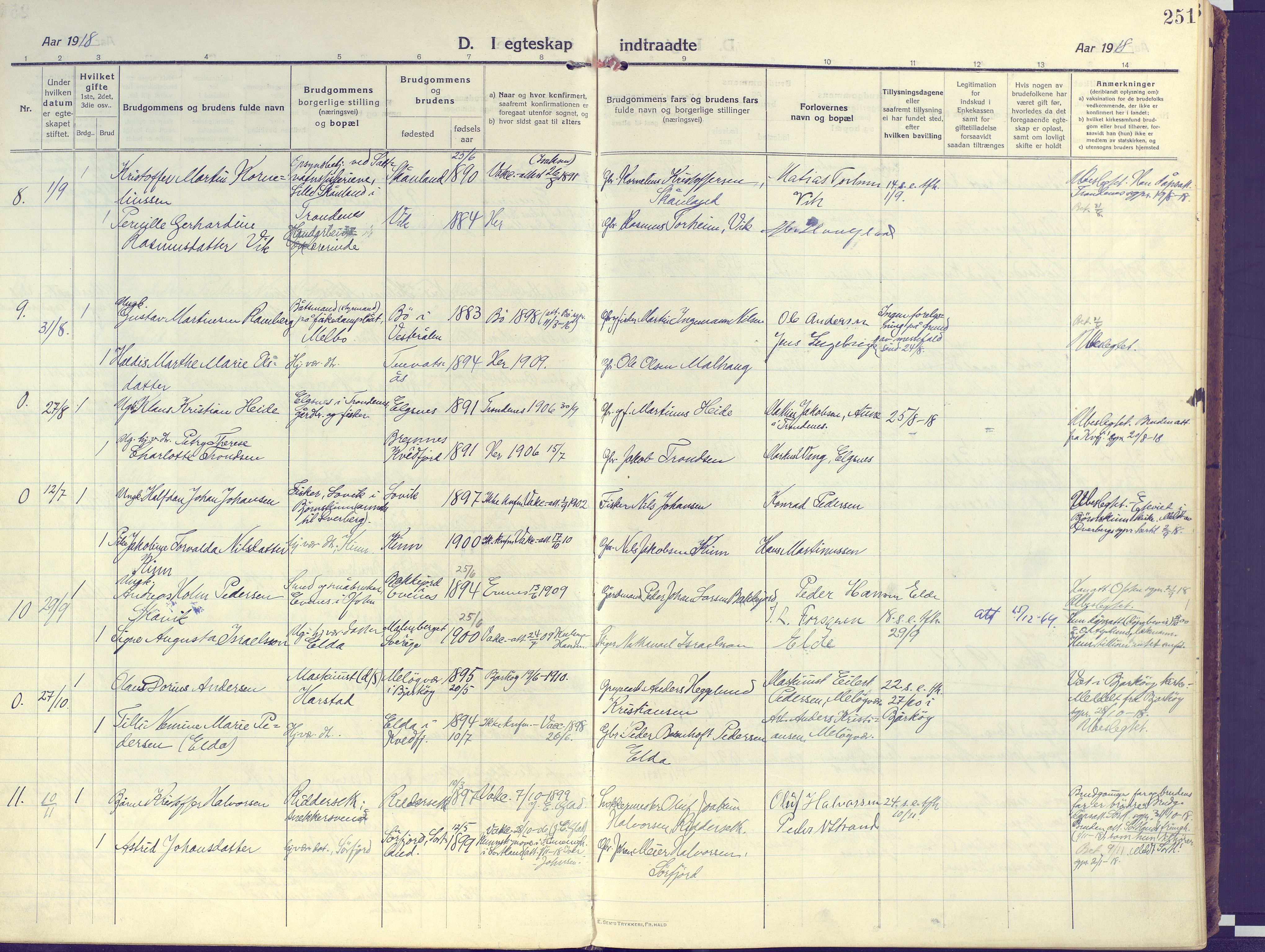 Kvæfjord sokneprestkontor, SATØ/S-1323/G/Ga/Gaa/L0007kirke: Parish register (official) no. 7, 1915-1931, p. 251