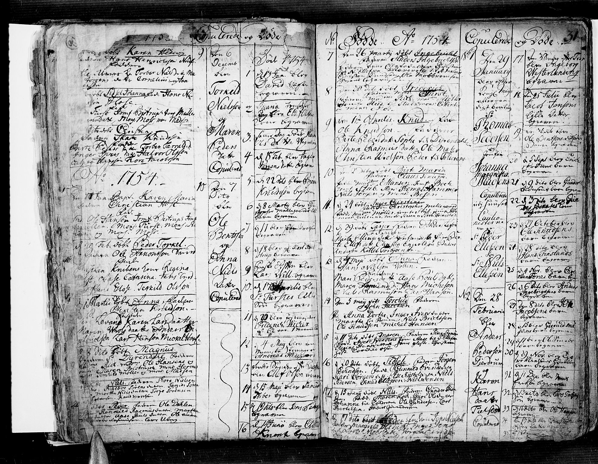 Risør sokneprestkontor, SAK/1111-0035/F/Fb/L0002: Parish register (copy) no. B 2, 1747-1812, p. 31