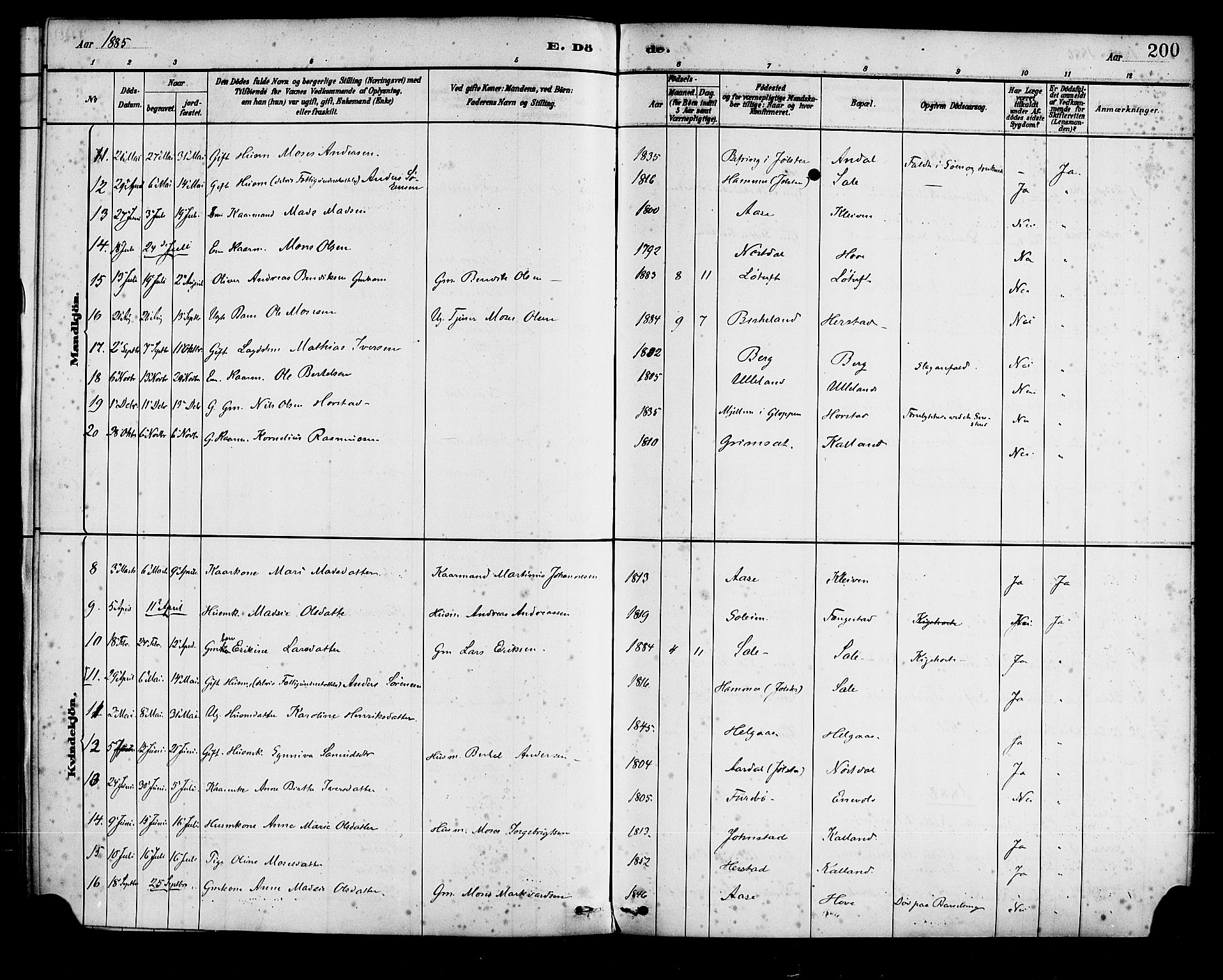 Førde sokneprestembete, SAB/A-79901/H/Haa/Haad/L0001: Parish register (official) no. D 1, 1881-1898, p. 200