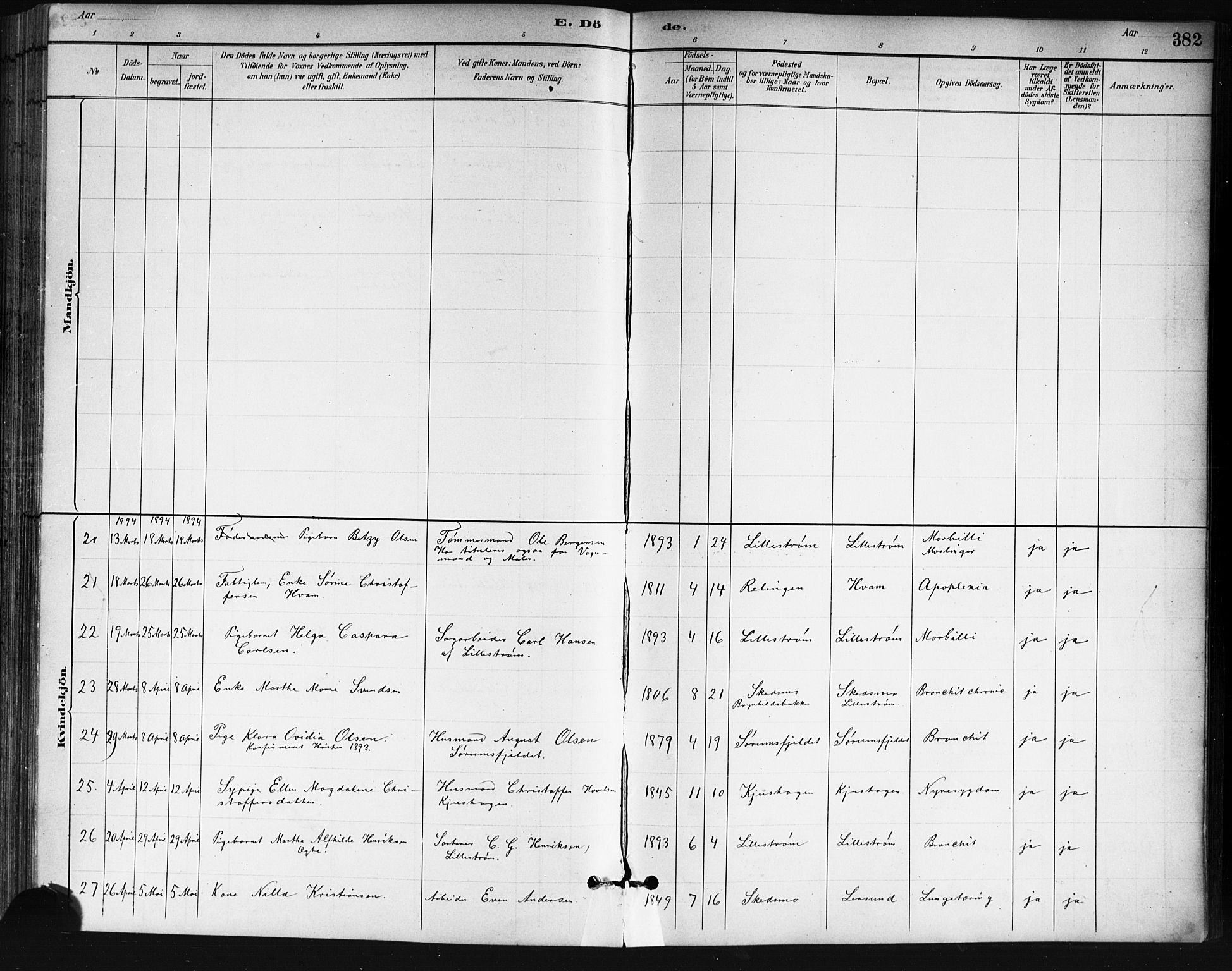 Skedsmo prestekontor Kirkebøker, SAO/A-10033a/G/Ga/L0004: Parish register (copy) no. I 4, 1883-1895, p. 382