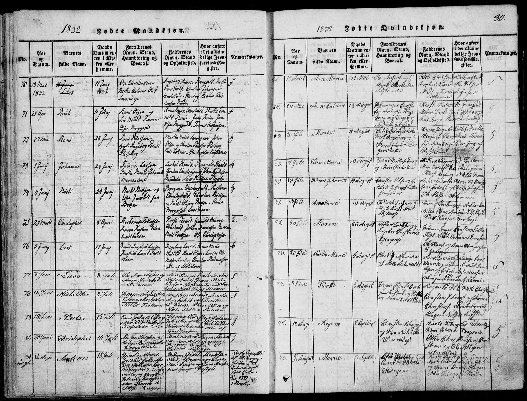 Eiker kirkebøker, SAKO/A-4/F/Fa/L0012: Parish register (official) no. I 12, 1827-1832, p. 30