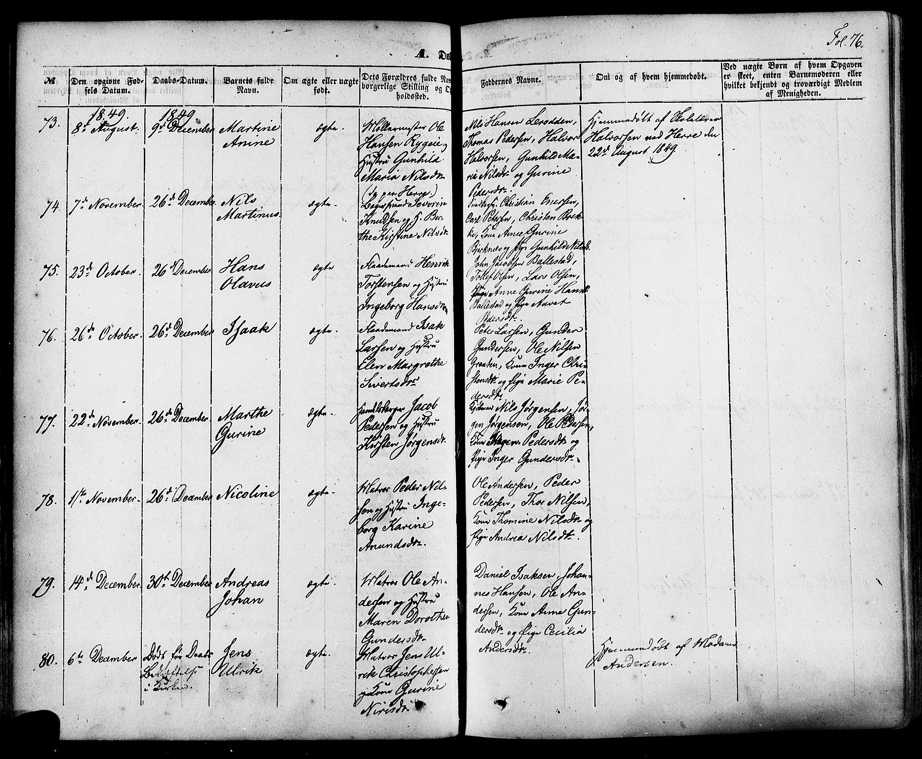 Skien kirkebøker, SAKO/A-302/F/Fa/L0006a: Parish register (official) no. 6A, 1843-1856, p. 76