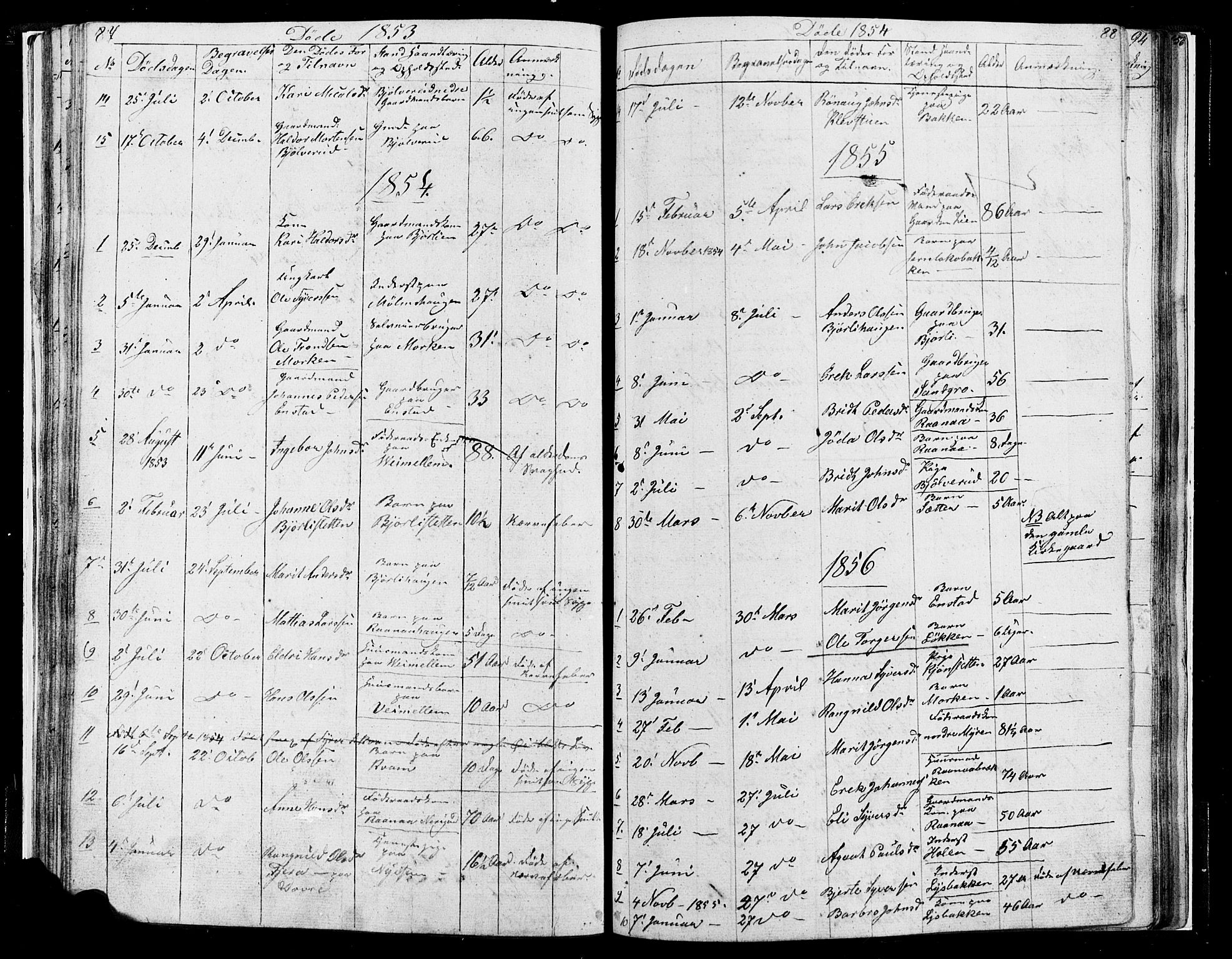 Lesja prestekontor, SAH/PREST-068/H/Ha/Hab/L0004: Parish register (copy) no. 4, 1842-1871, p. 87-88