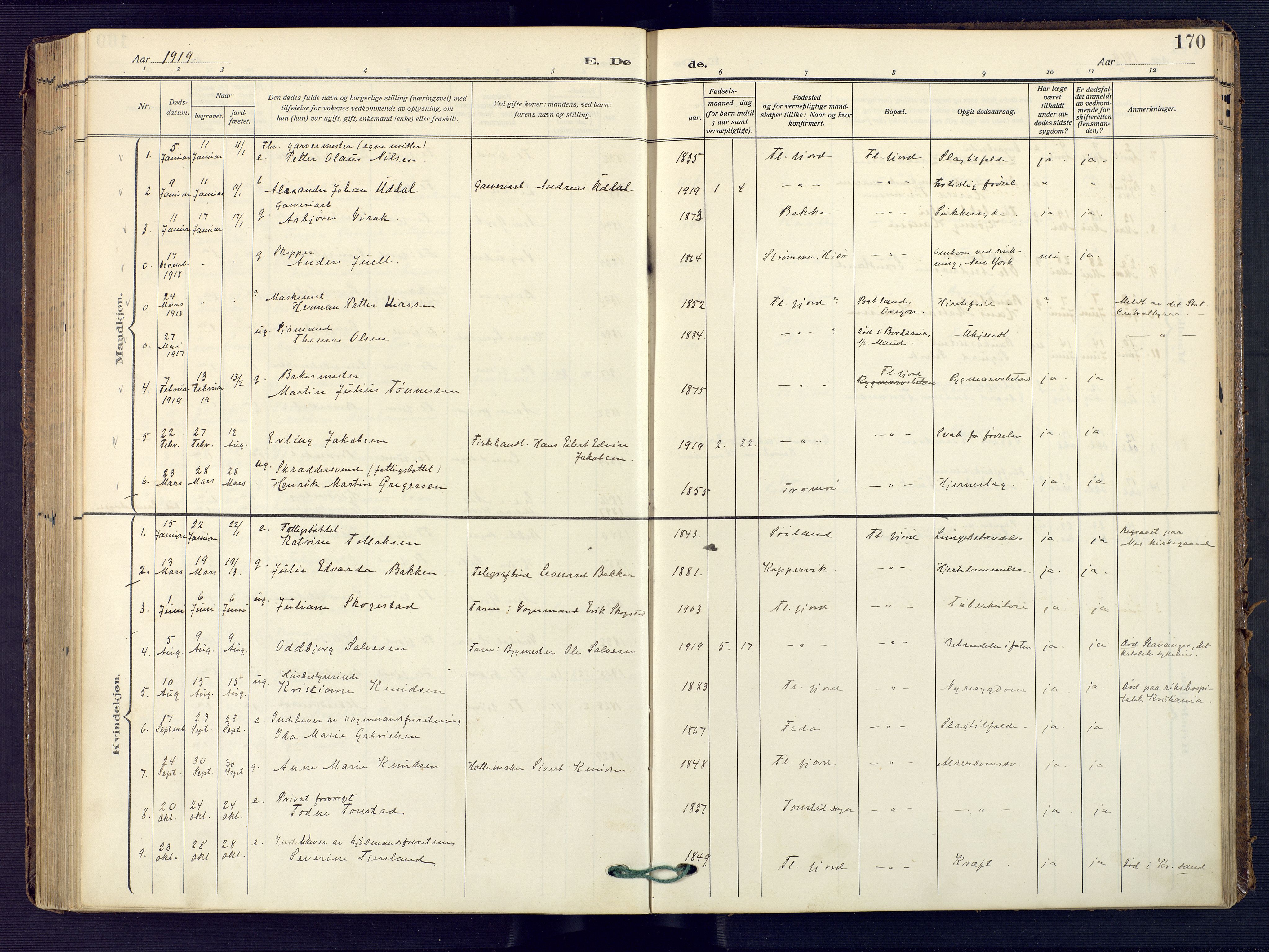 Flekkefjord sokneprestkontor, AV/SAK-1111-0012/F/Fa/Faa/L0003: Parish register (official) no. A 3, 1913-1928, p. 170