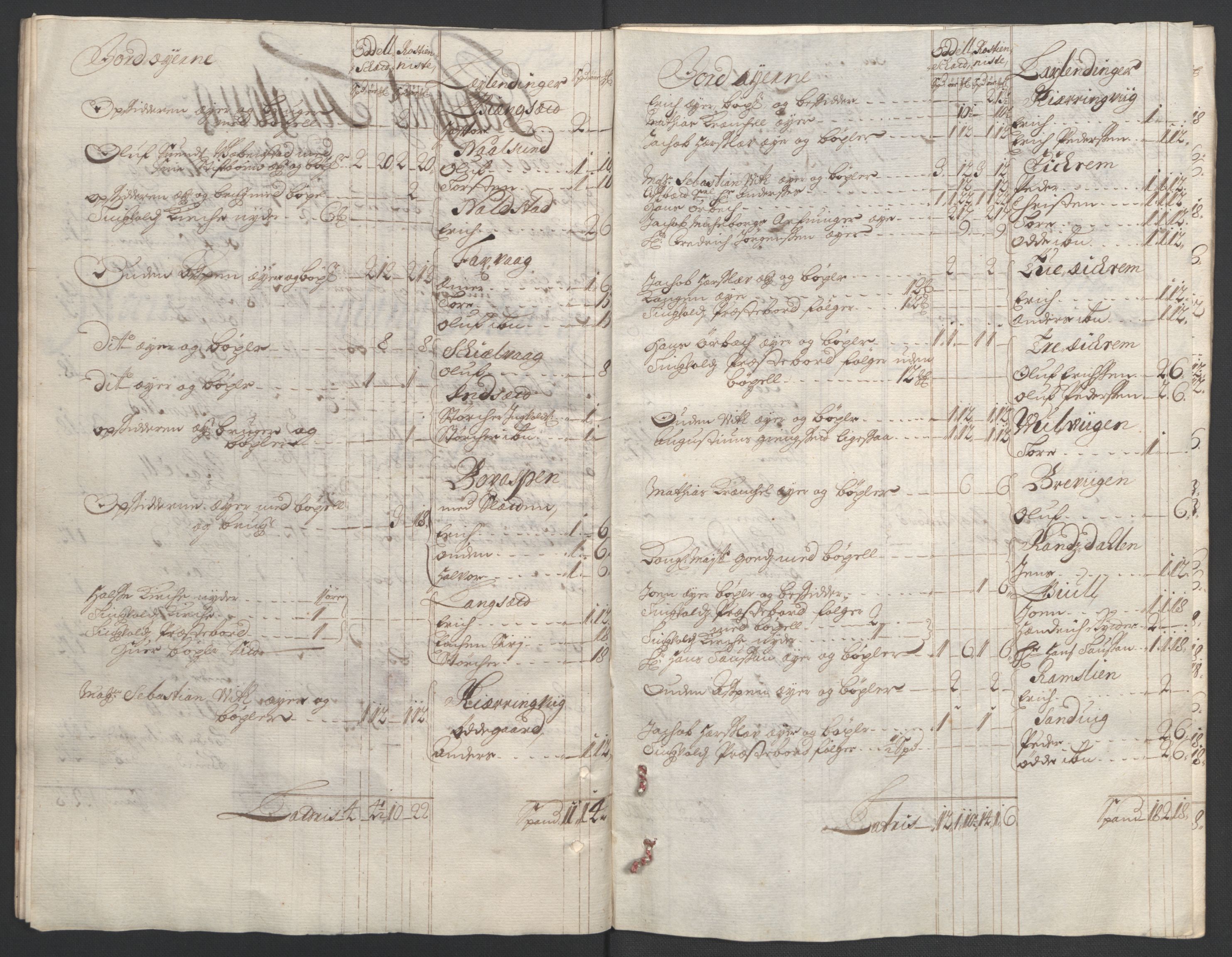 Rentekammeret inntil 1814, Reviderte regnskaper, Fogderegnskap, RA/EA-4092/R56/L3736: Fogderegnskap Nordmøre, 1694-1696, p. 209