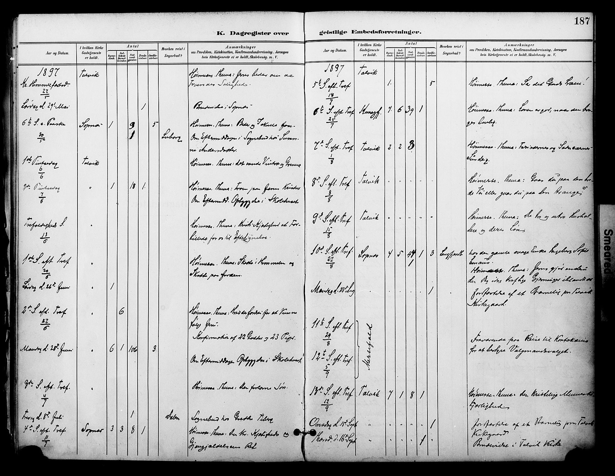 Talvik sokneprestkontor, SATØ/S-1337/H/Ha/L0014kirke: Parish register (official) no. 14, 1897-1905, p. 187