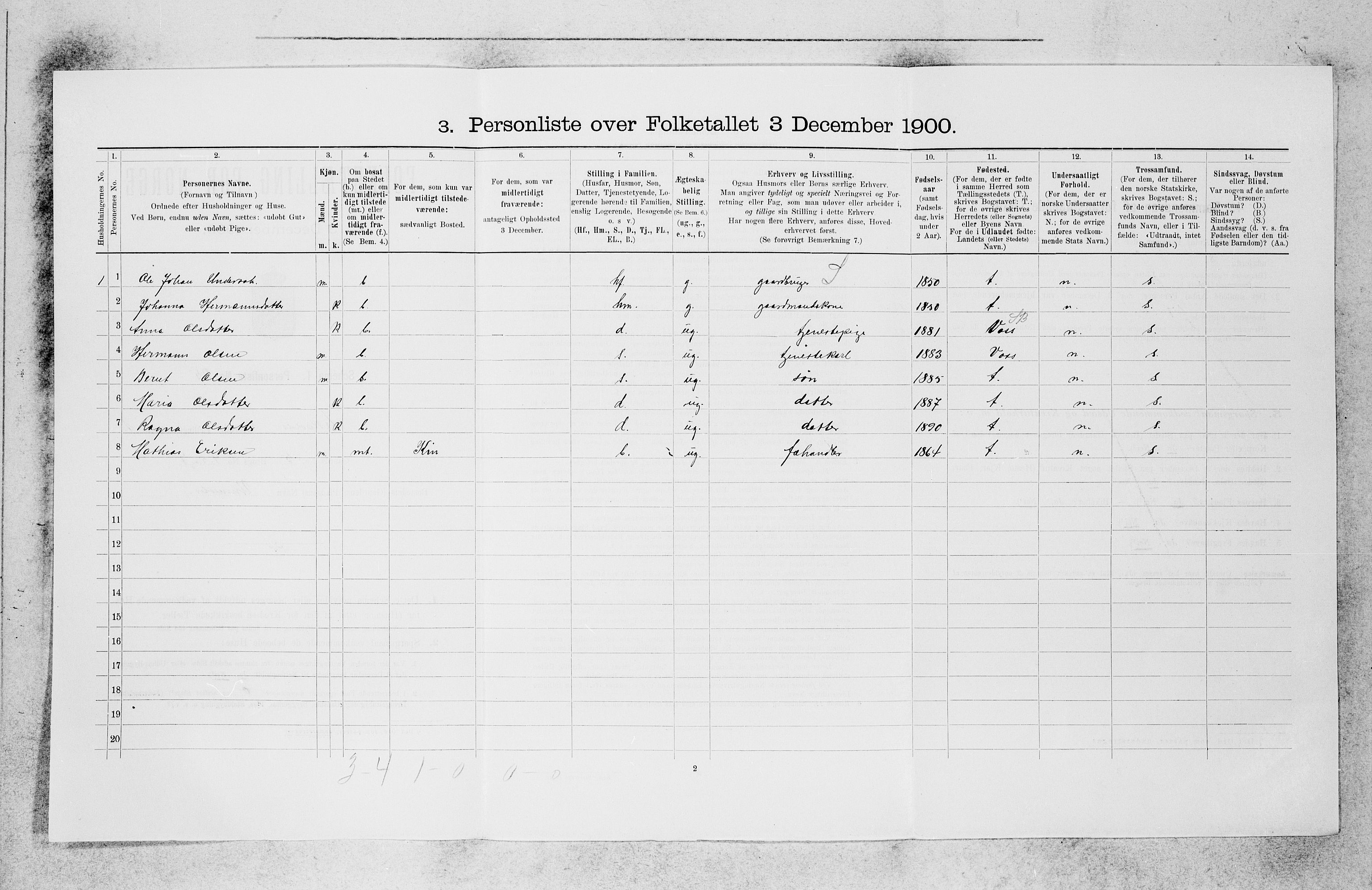 SAB, 1900 census for Askvoll, 1900, p. 122