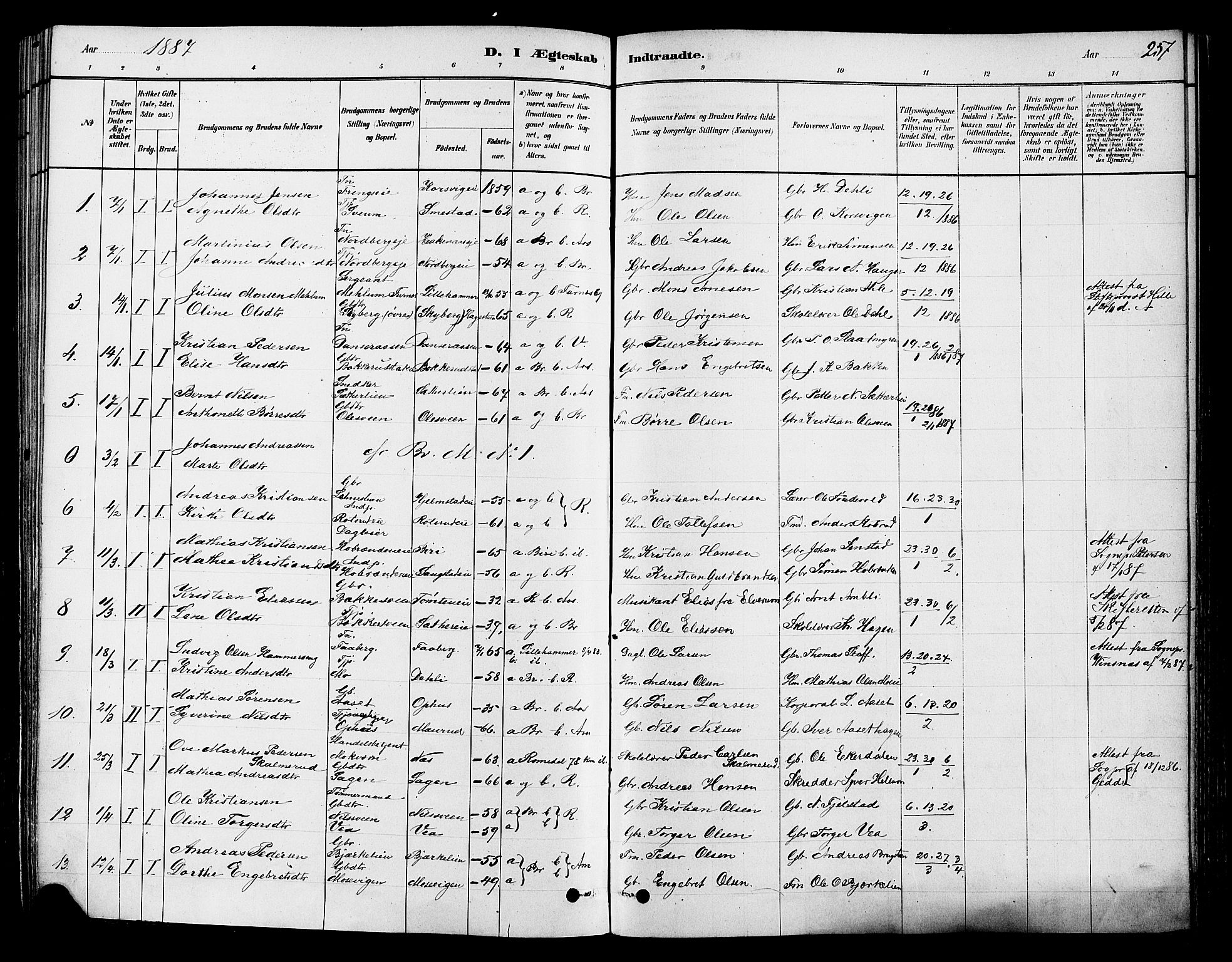 Ringsaker prestekontor, SAH/PREST-014/K/Ka/L0012: Parish register (official) no. 12, 1879-1890, p. 257