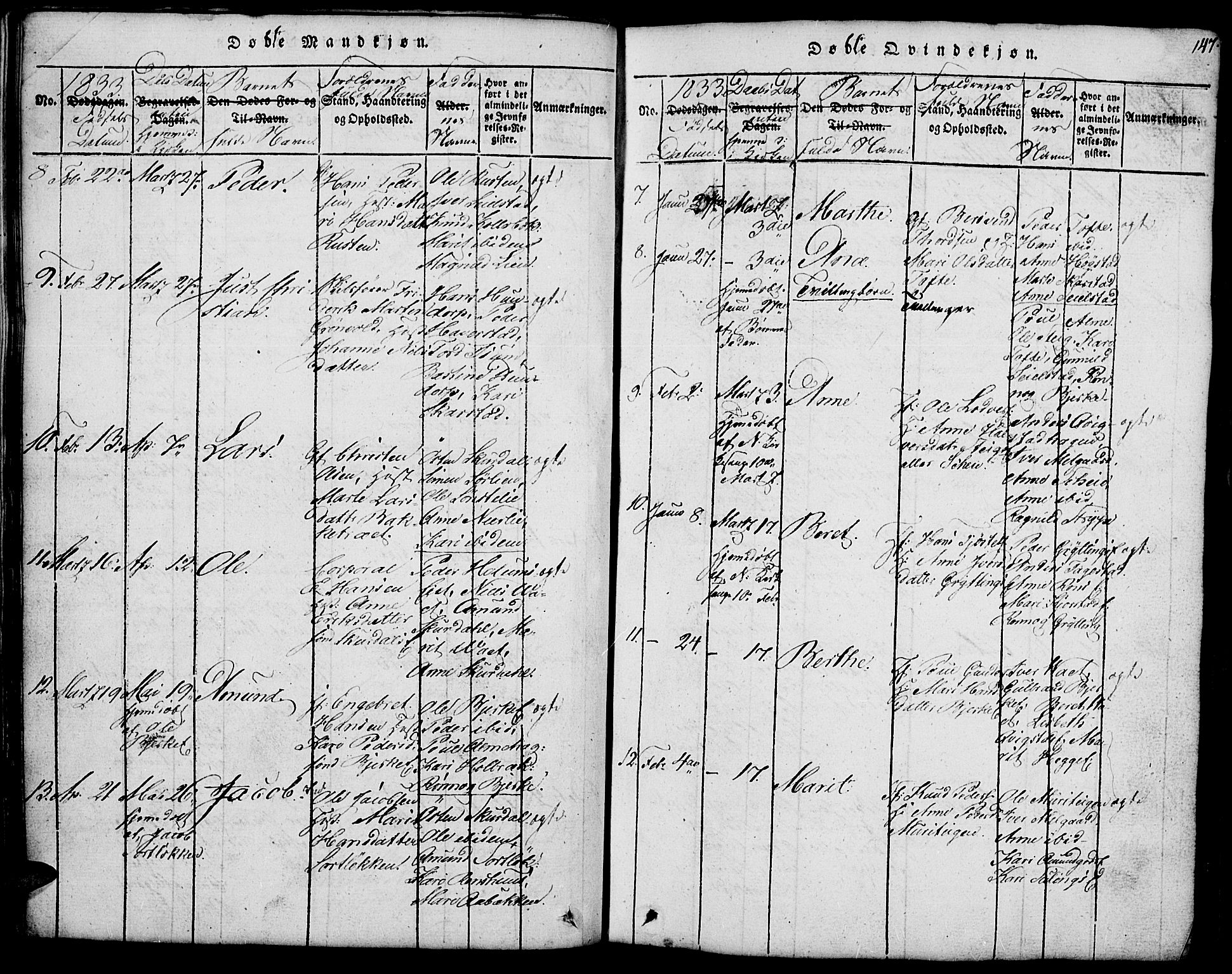 Fron prestekontor, SAH/PREST-078/H/Ha/Hab/L0001: Parish register (copy) no. 1, 1816-1843, p. 147