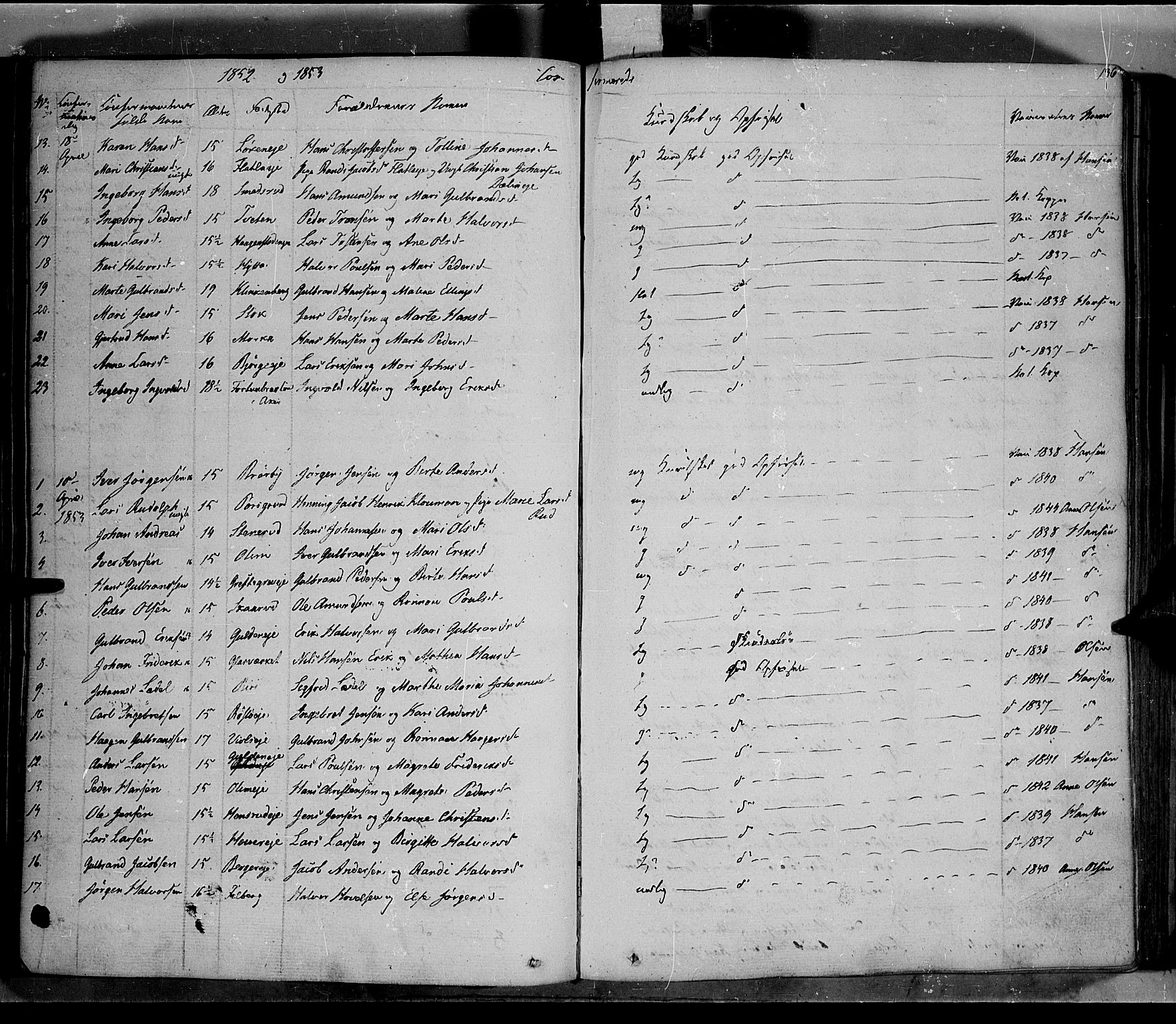 Jevnaker prestekontor, SAH/PREST-116/H/Ha/Haa/L0006: Parish register (official) no. 6, 1837-1857, p. 136