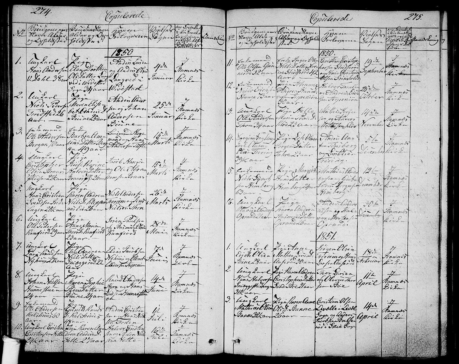 Ramnes kirkebøker, SAKO/A-314/G/Ga/L0002: Parish register (copy) no. I 2, 1848-1870, p. 274-275