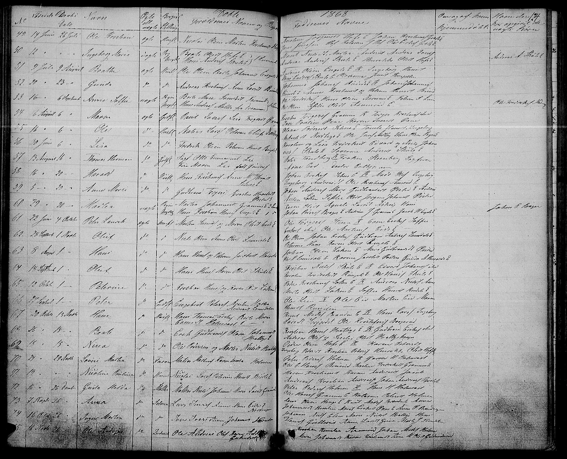 Søndre Land prestekontor, SAH/PREST-122/L/L0001: Parish register (copy) no. 1, 1849-1883, p. 124