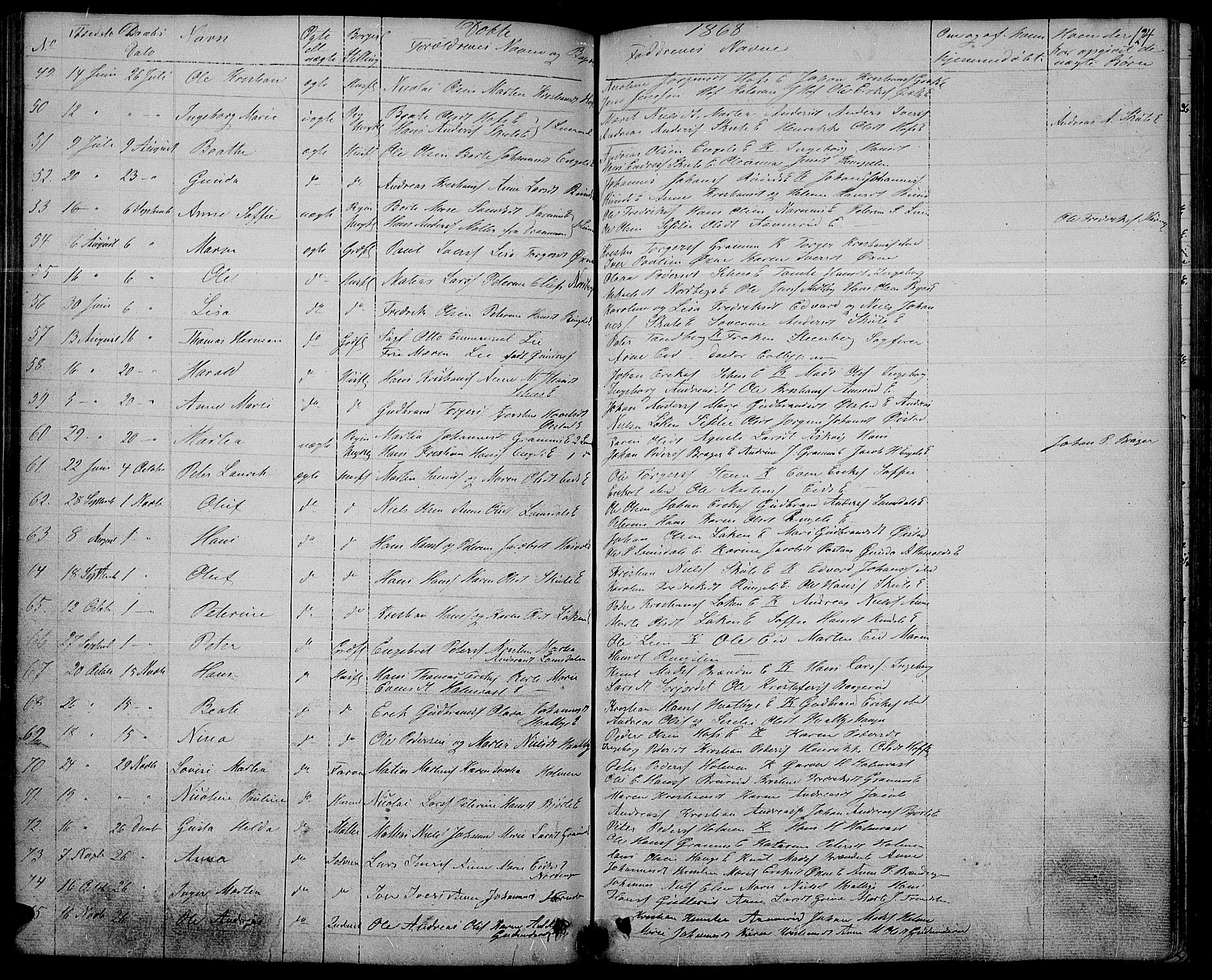 Søndre Land prestekontor, AV/SAH-PREST-122/L/L0001: Parish register (copy) no. 1, 1849-1883, p. 124