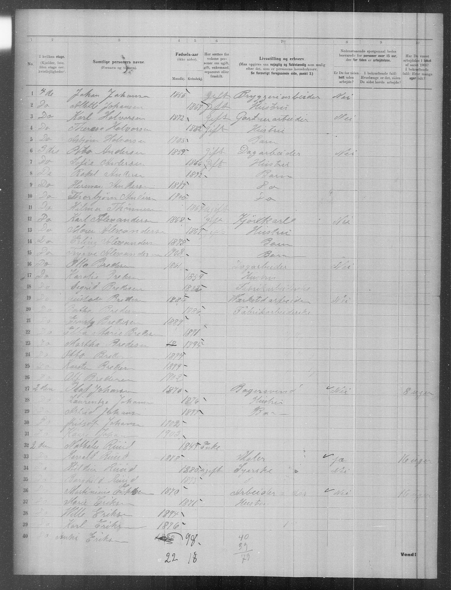 OBA, Municipal Census 1903 for Kristiania, 1903, p. 7050