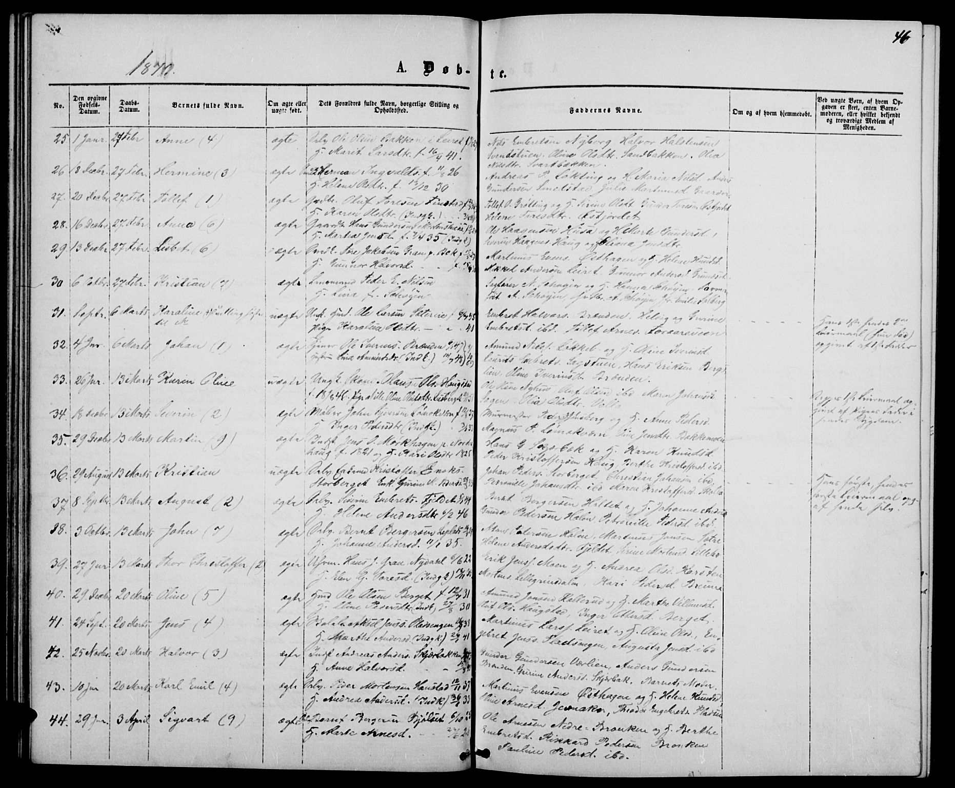 Elverum prestekontor, SAH/PREST-044/H/Ha/Hab/L0004: Parish register (copy) no. 4, 1866-1874, p. 46