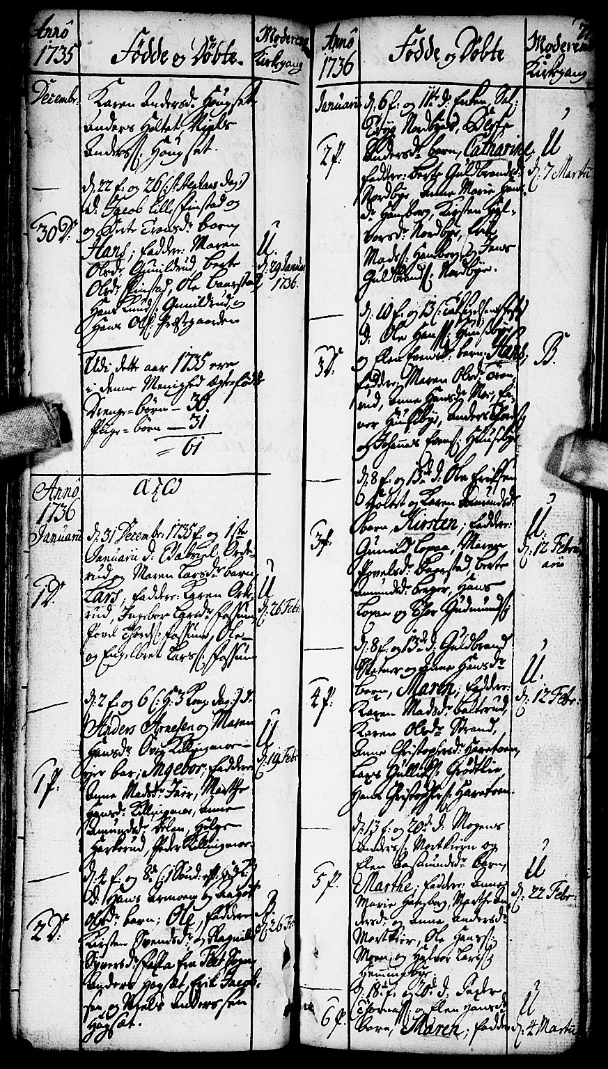 Aurskog prestekontor Kirkebøker, SAO/A-10304a/F/Fa/L0002: Parish register (official) no. I 2, 1735-1766, p. 77
