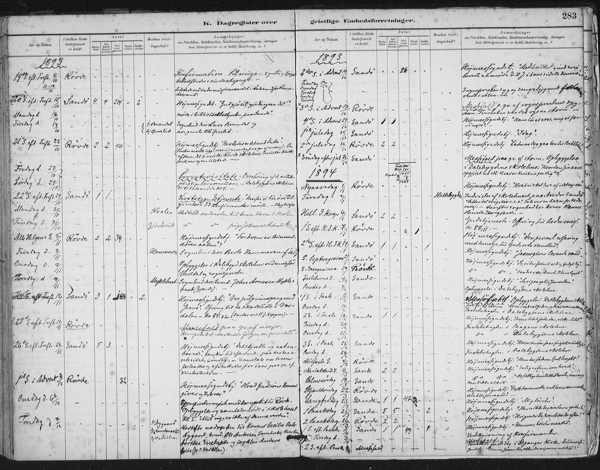 Ministerialprotokoller, klokkerbøker og fødselsregistre - Møre og Romsdal, SAT/A-1454/503/L0037: Parish register (official) no. 503A05, 1884-1900, p. 283