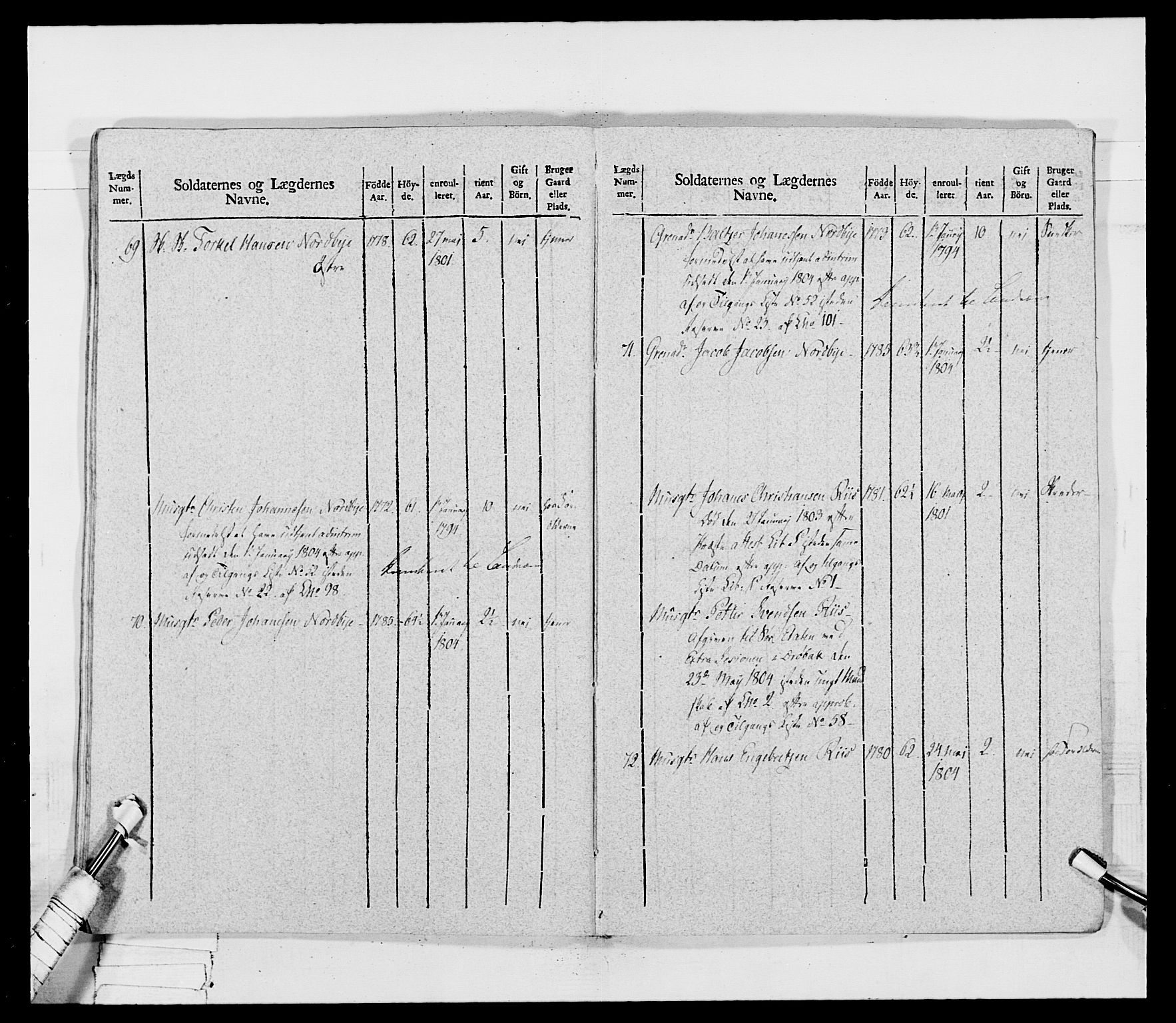 Generalitets- og kommissariatskollegiet, Det kongelige norske kommissariatskollegium, AV/RA-EA-5420/E/Eh/L0032b: Nordafjelske gevorbne infanteriregiment, 1806, p. 541