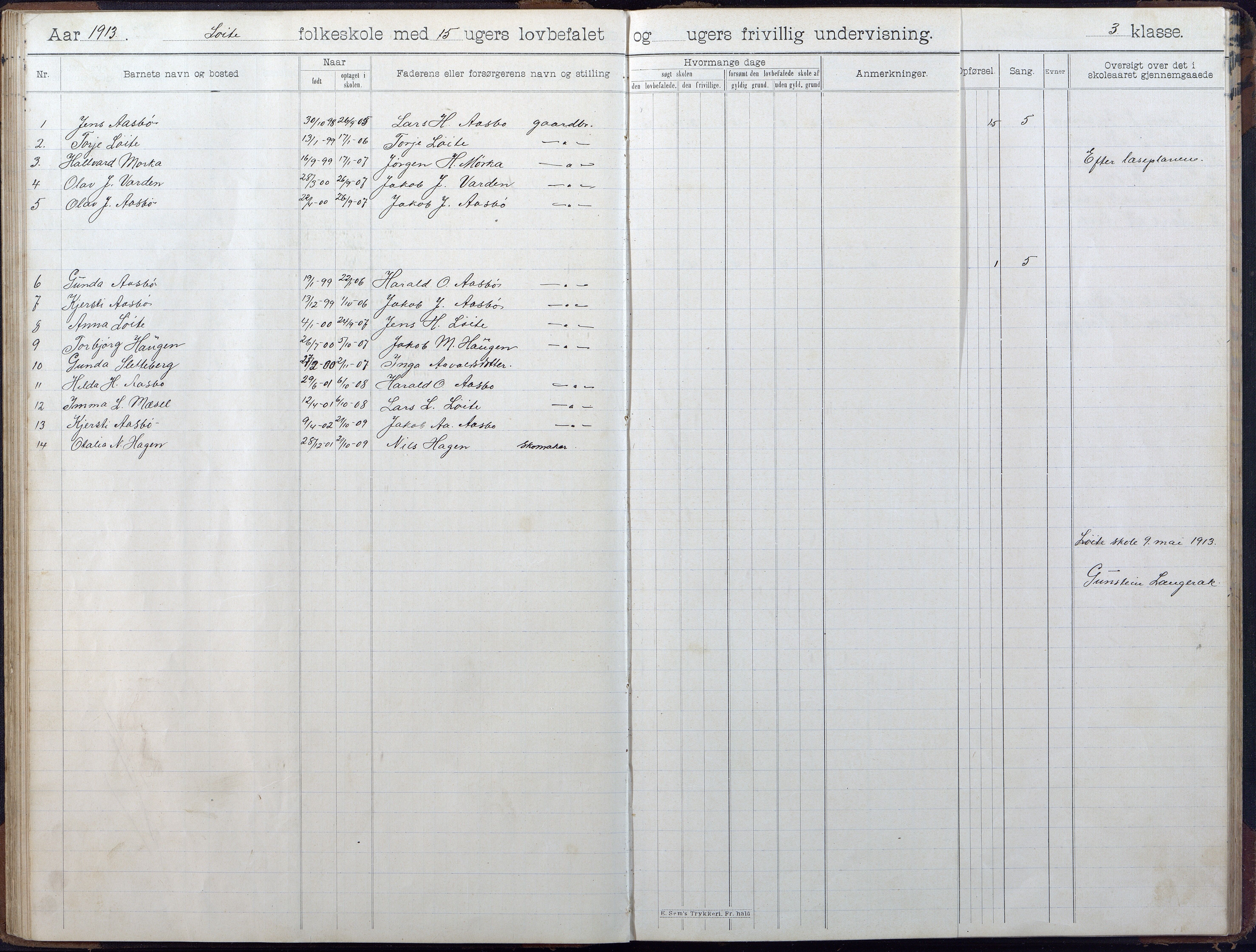 Gjerstad Kommune, Løite Skole, AAKS/KA0911-550c/F02/L0002: Skoleprotokoll, 1903-1921