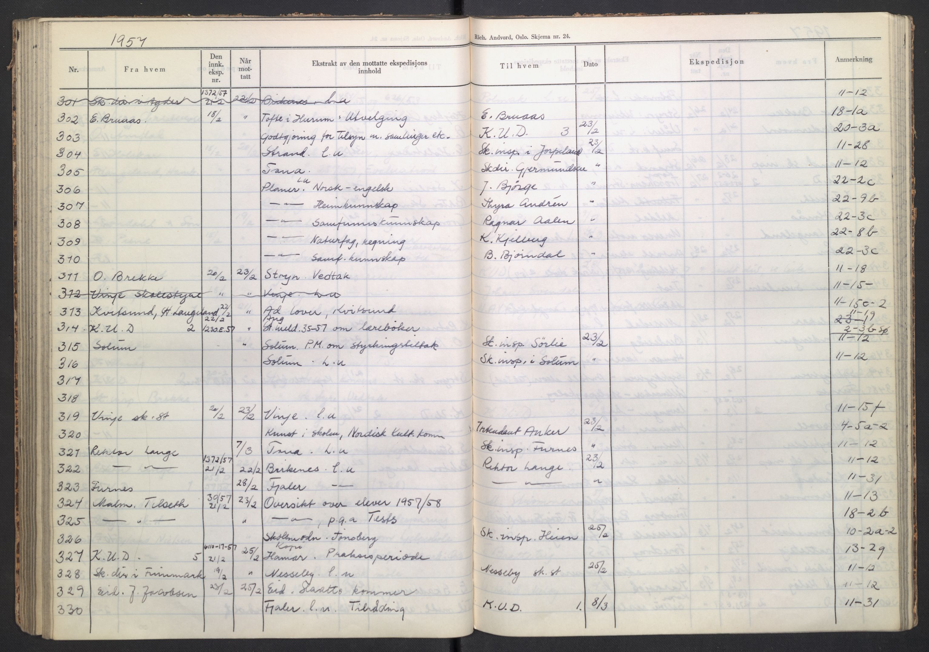 Kirke- og undervisningsdepartementet, Forsøksrådet for skoleverket, AV/RA-S-1587/C/L0117: Journal, 1954-1957