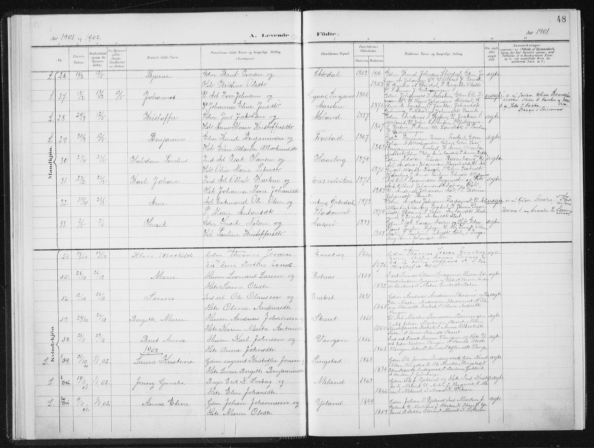 Ministerialprotokoller, klokkerbøker og fødselsregistre - Sør-Trøndelag, SAT/A-1456/647/L0635: Parish register (official) no. 647A02, 1896-1911, p. 48