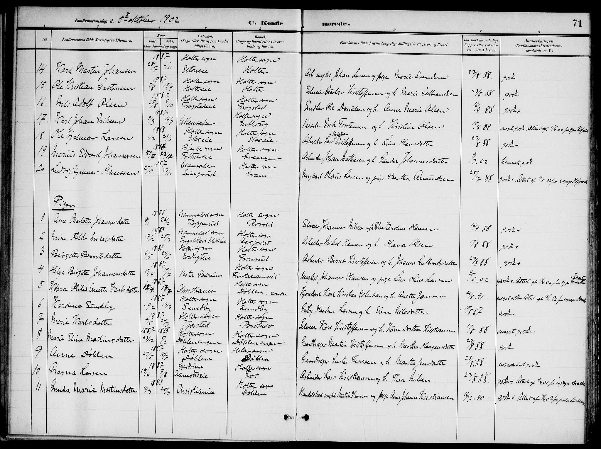 Nannestad prestekontor Kirkebøker, AV/SAO-A-10414a/G/Gb/L0001: Parish register (copy) no. II 1, 1901-1917, p. 71