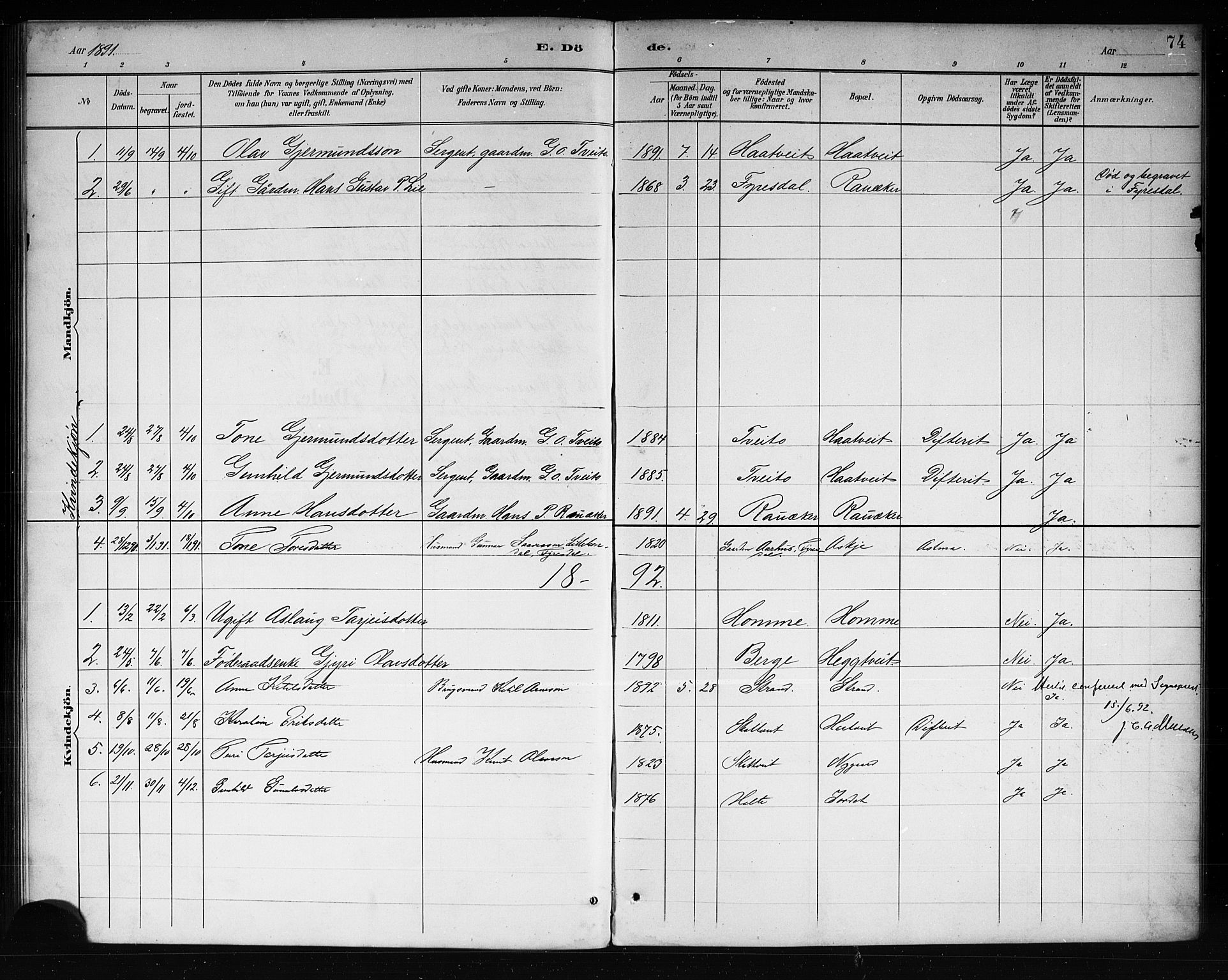 Lårdal kirkebøker, SAKO/A-284/G/Ga/L0003: Parish register (copy) no. I 3, 1891-1918, p. 74