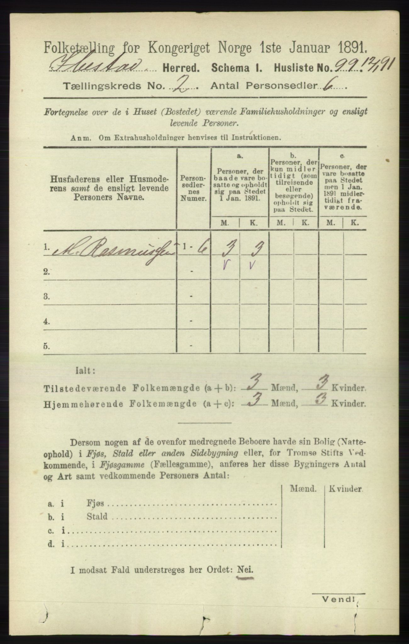 RA, 1891 census for 1917 Ibestad, 1891, p. 805