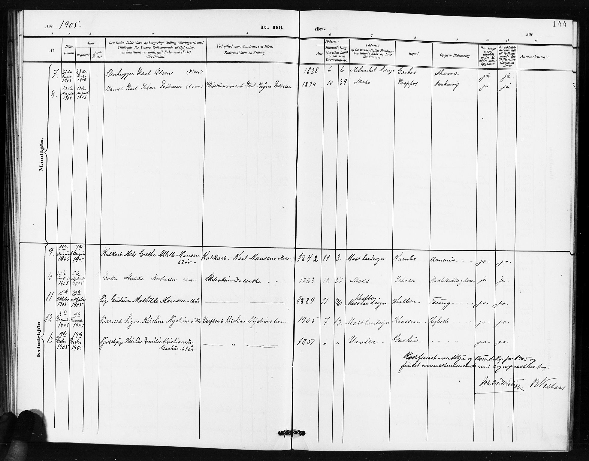 Moss prestekontor Kirkebøker, AV/SAO-A-2003/G/Gb/L0002: Parish register (copy) no. II 2, 1900-1910, p. 144