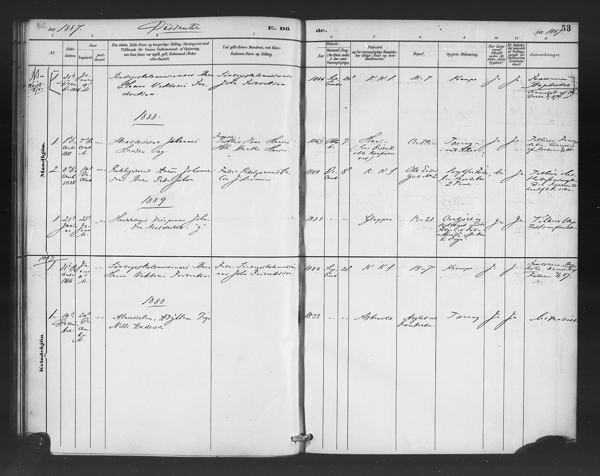 Korskirken sokneprestembete, AV/SAB-A-76101/H/Haa/L0052: Parish register (official) no. G 2, 1887-1899, p. 53